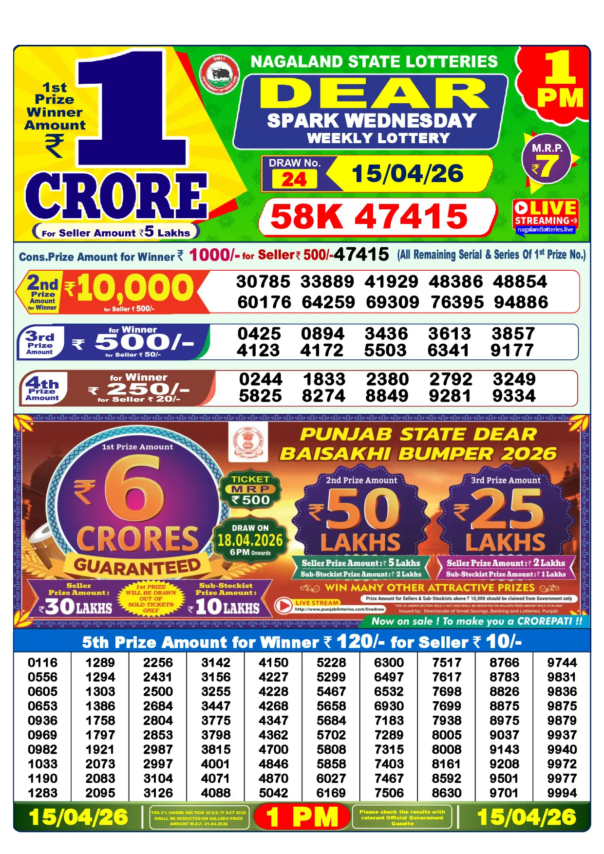 Official Lottery Sambad 1PM SPARK WEDNESDAY result sheet for 15 April 2026