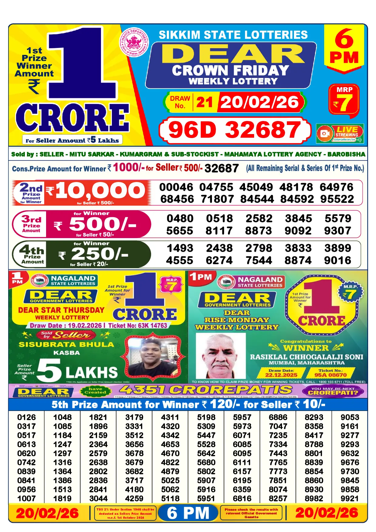 Official Lottery Sambad 6PM CROWN FRIDAY result sheet for 20 February 2026