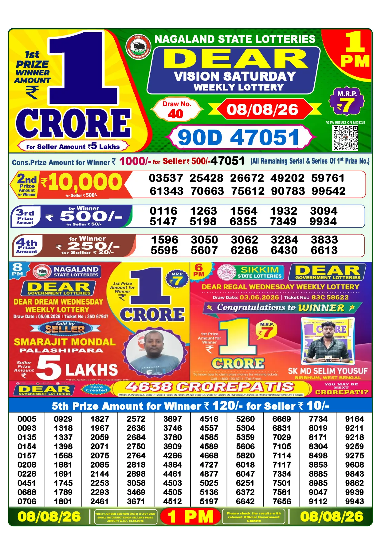 Official Lottery Sambad 1PM VISION SATURDAY result sheet for 8 August 2026
