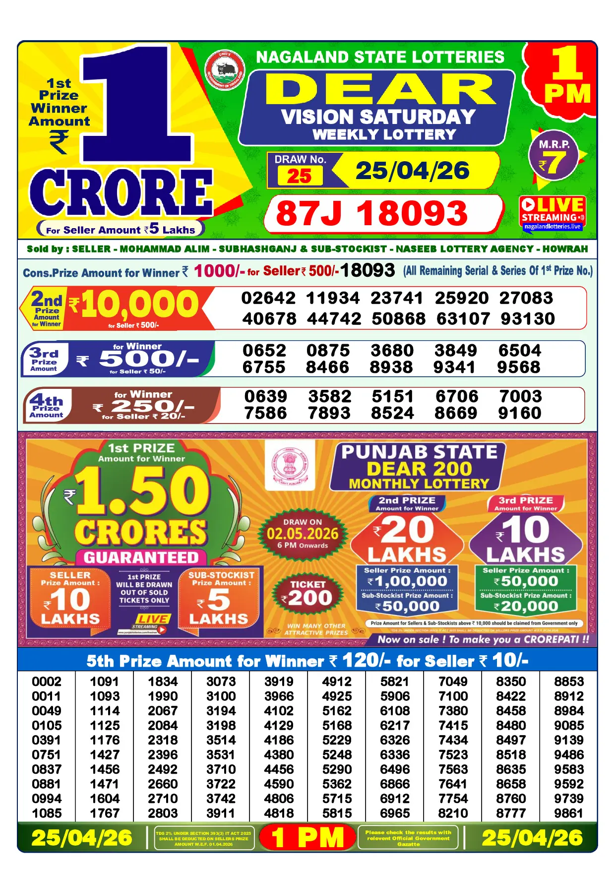 Official Lottery Sambad 1PM VISION SATURDAY result sheet for 25 April 2026