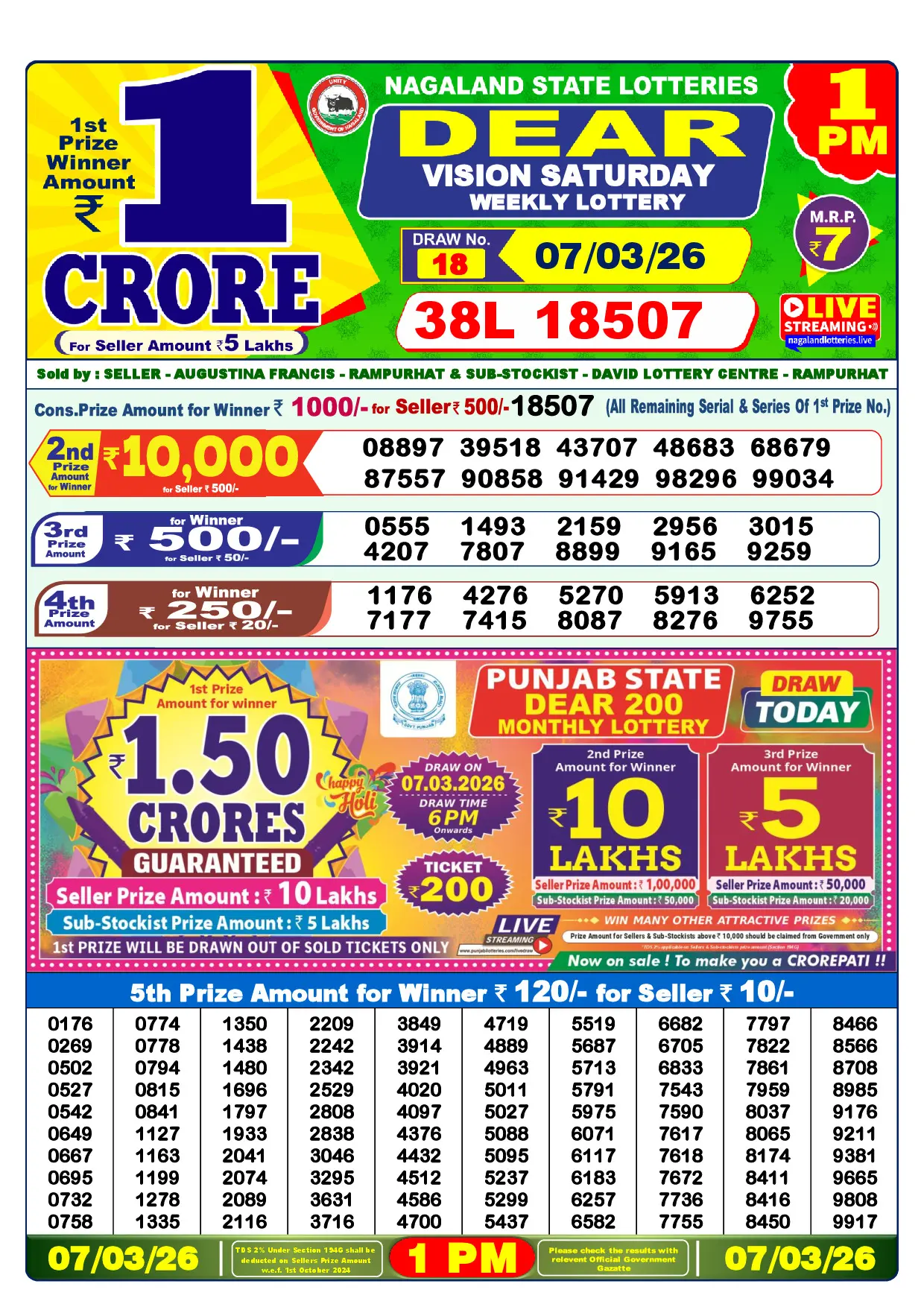 Official Lottery Sambad 1PM VISION SATURDAY result sheet for 7 March 2026