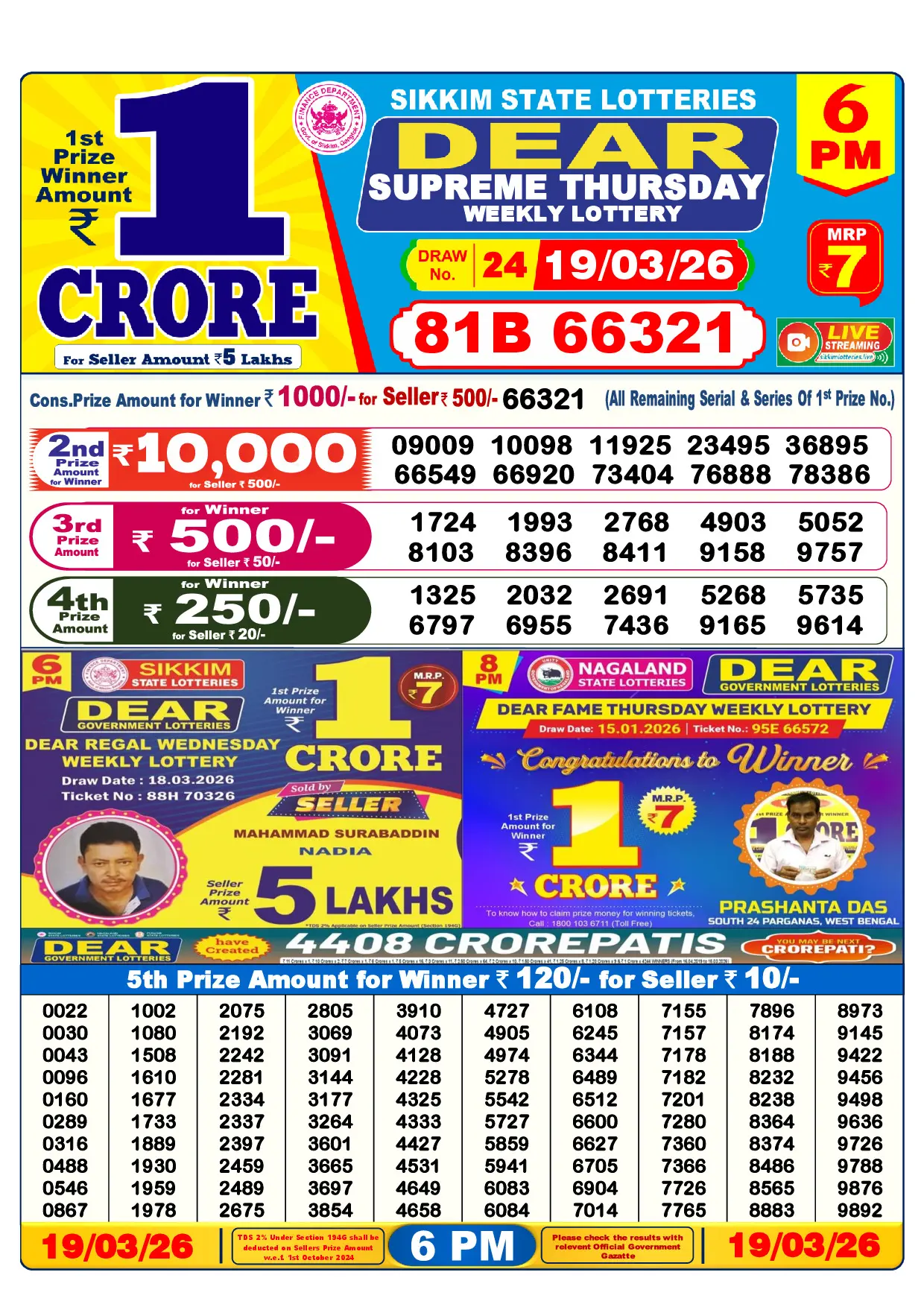 Official Lottery Sambad 6PM SUPREME THURSDAY result sheet for 19 March 2026