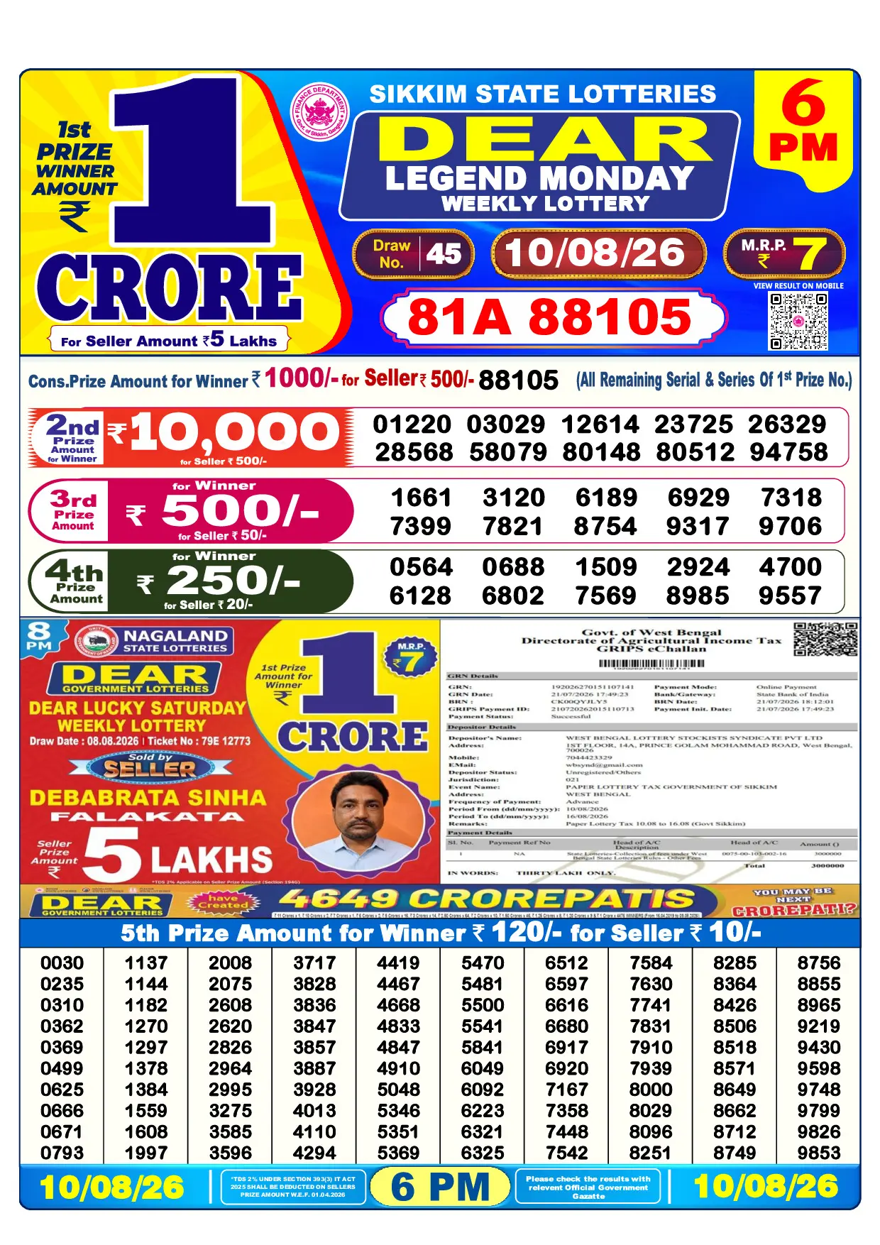 Official Lottery Sambad 6PM LEGEND MONDAY result sheet for 10 August 2026