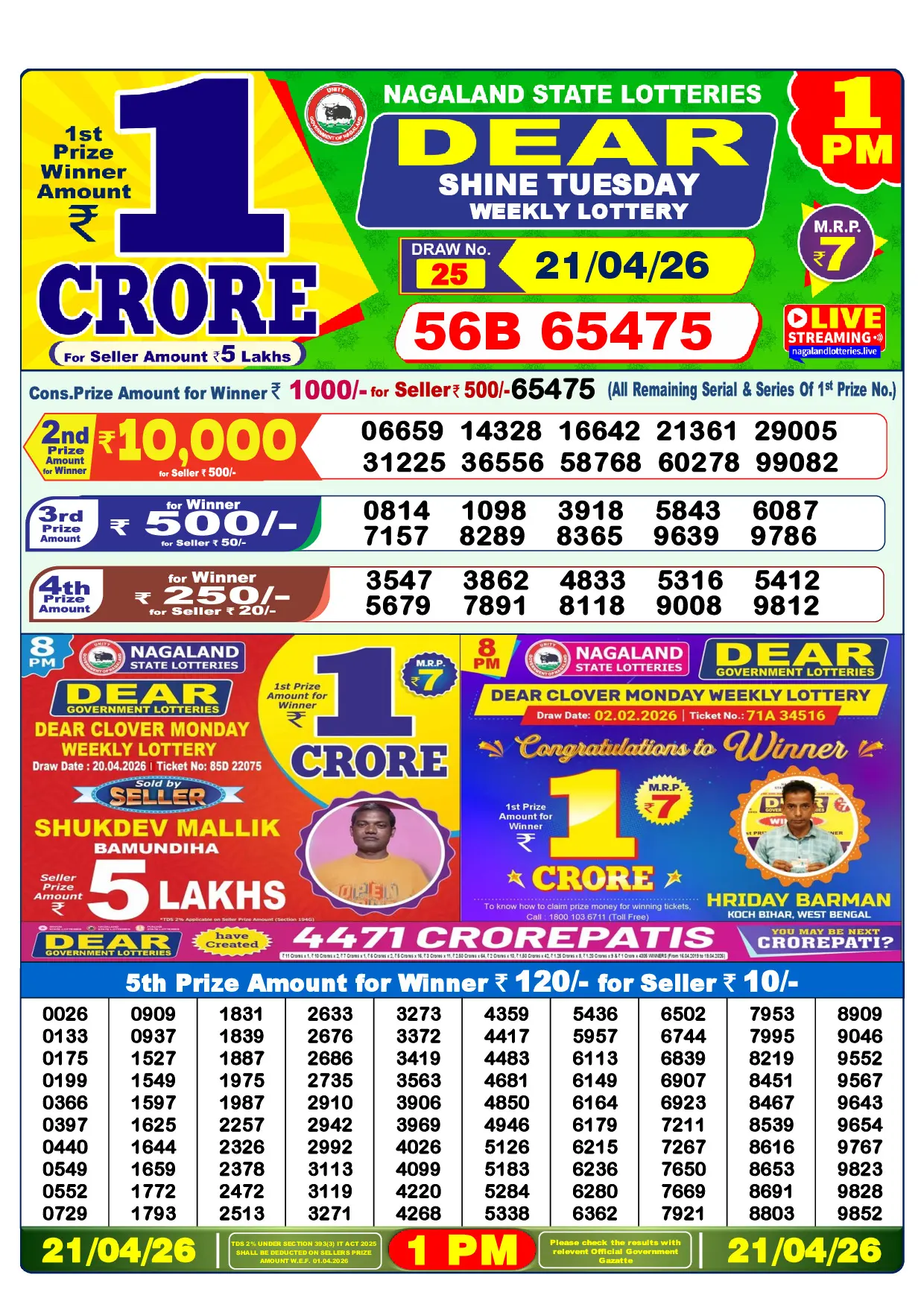 Official Lottery Sambad 1PM SHINE TUESDAY result sheet for 21 April 2026