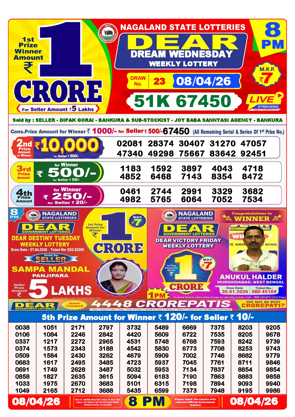 Official Lottery Sambad 8PM DREAM WEDNESDAY result sheet for 8 April 2026