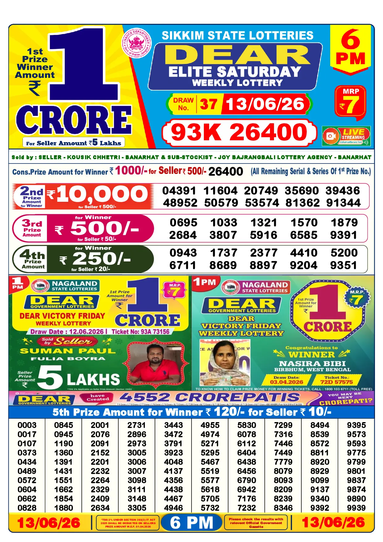 Official Lottery Sambad 6PM ELITE SATURDAY result sheet for 13 June 2026