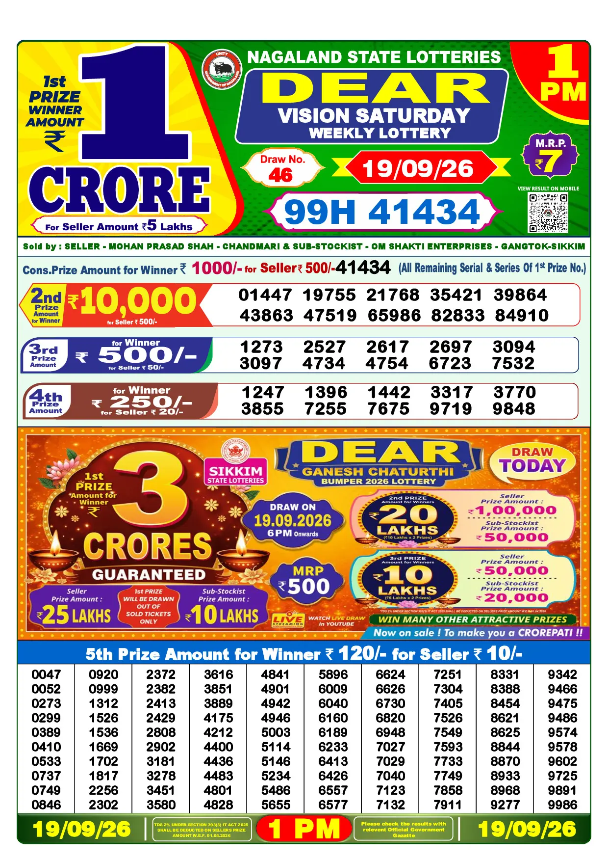Official Lottery Sambad 1PM VISION SATURDAY result sheet for 19 September 2026