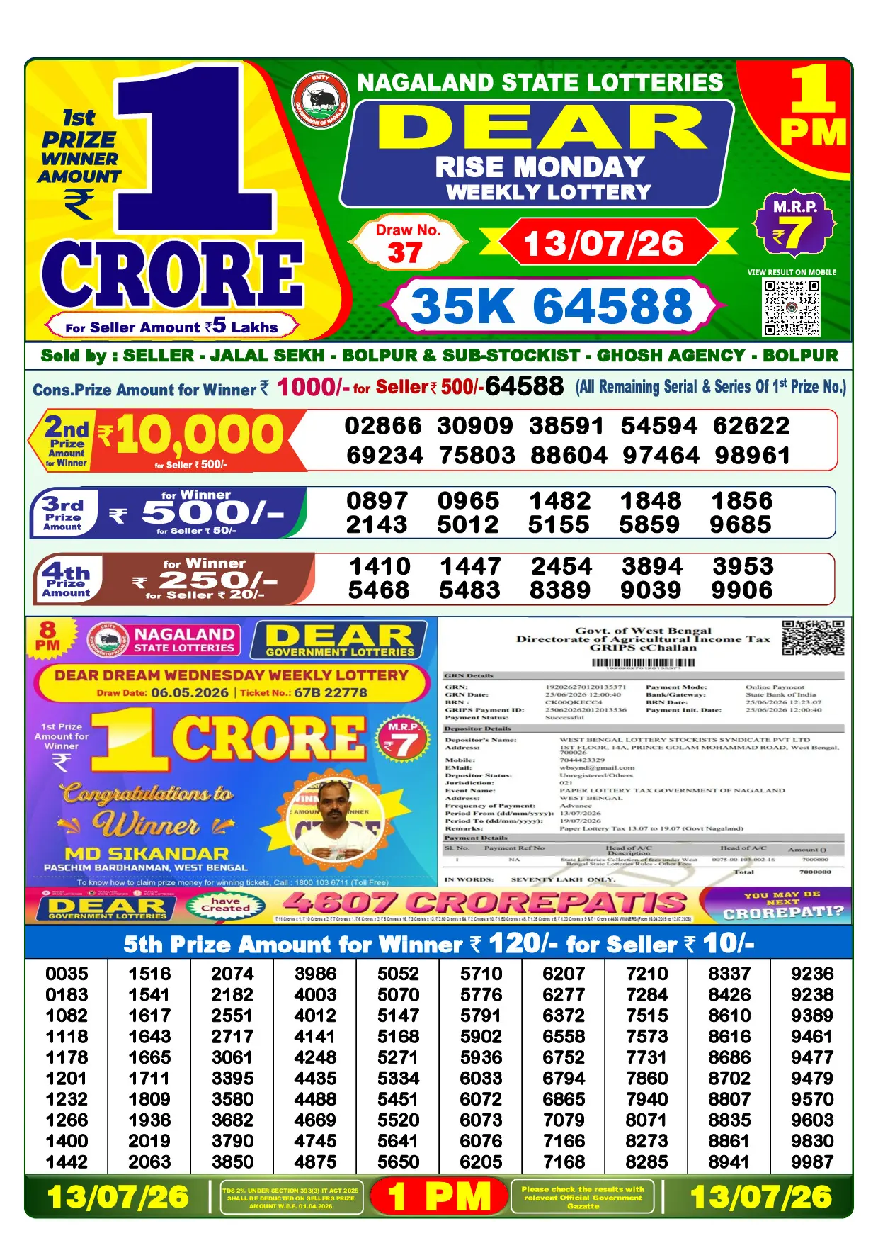 Official Lottery Sambad 1PM RISE MONDAY result sheet for 13 July 2026