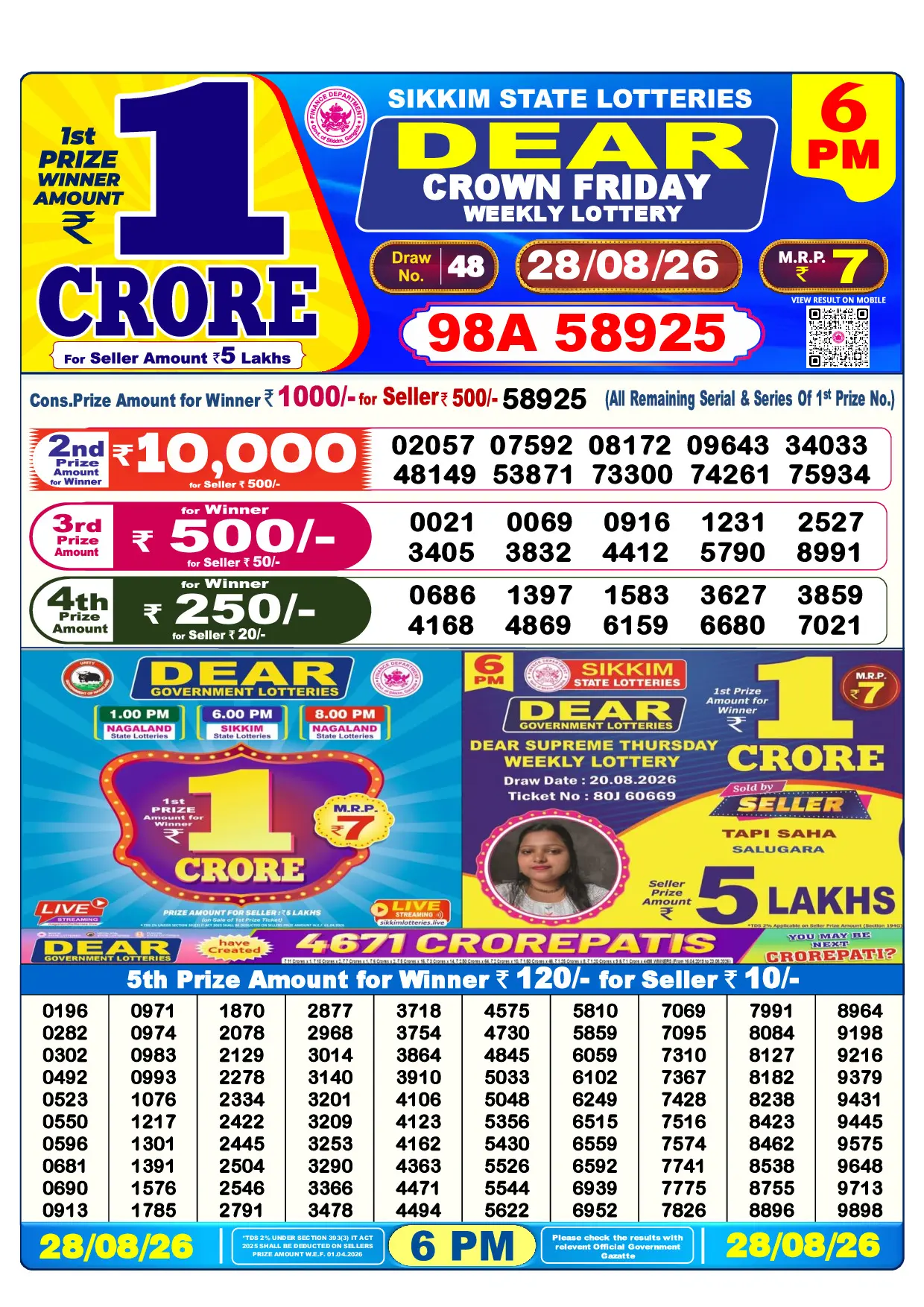 Official Lottery Sambad 6PM CROWN FRIDAY result sheet for 28 August 2026