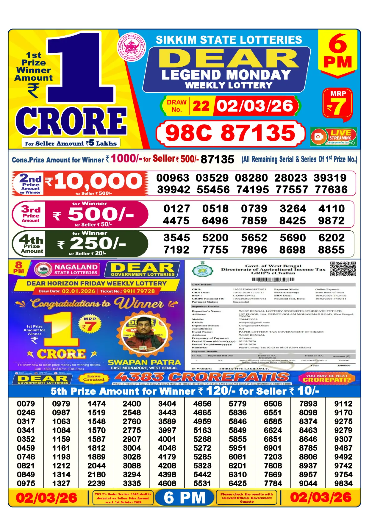 Official Lottery Sambad 6PM LEGEND MONDAY result sheet for 2 March 2026