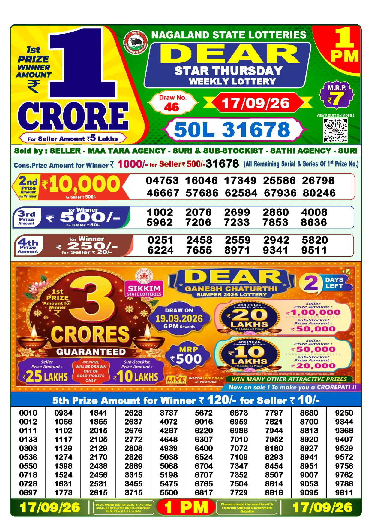 Official Lottery Sambad 1PM STAR THURSDAY result sheet for 17 September 2026