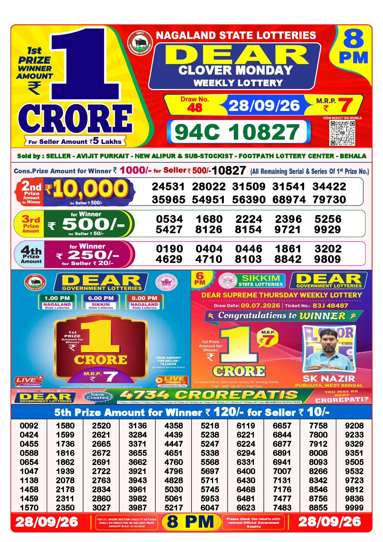 Official Lottery Sambad 8PM CLOVER MONDAY result sheet for 28 September 2026