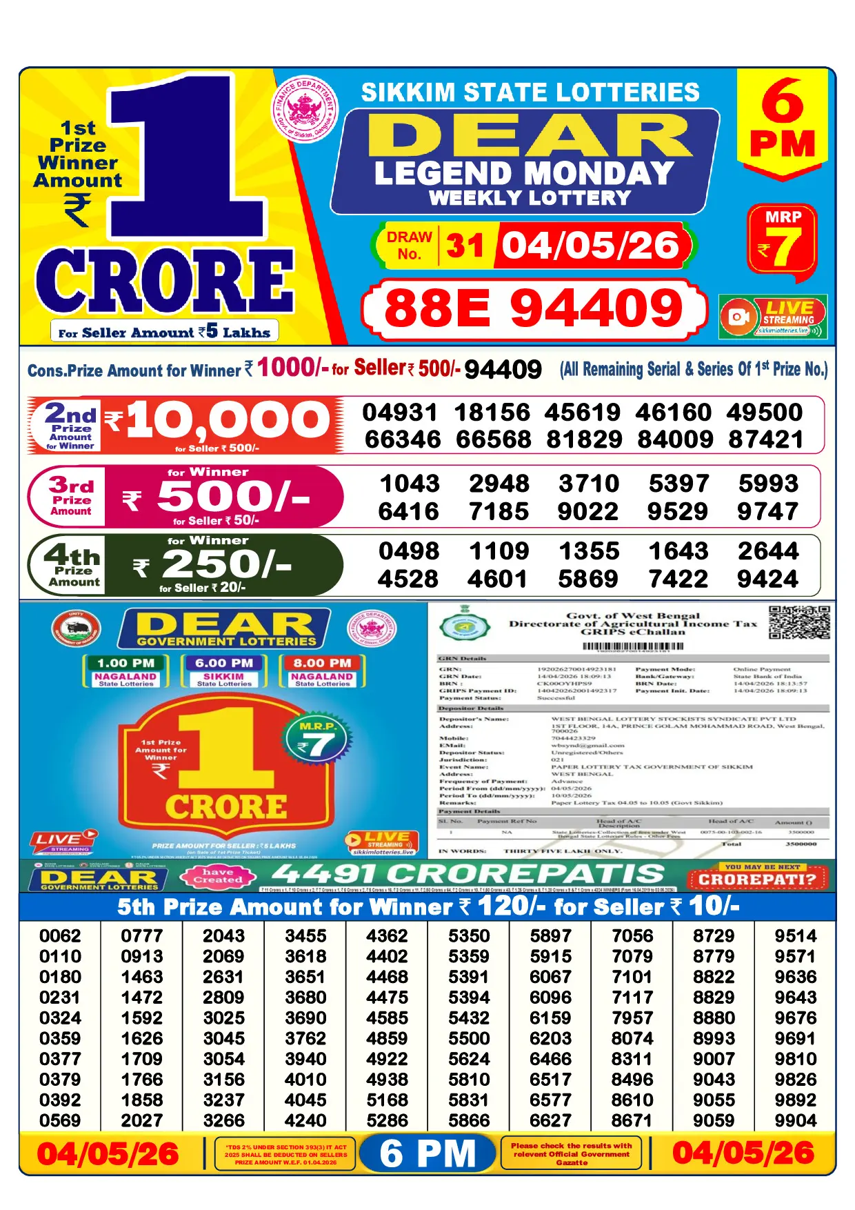 Official Lottery Sambad 6PM LEGEND MONDAY result sheet for 4 May 2026