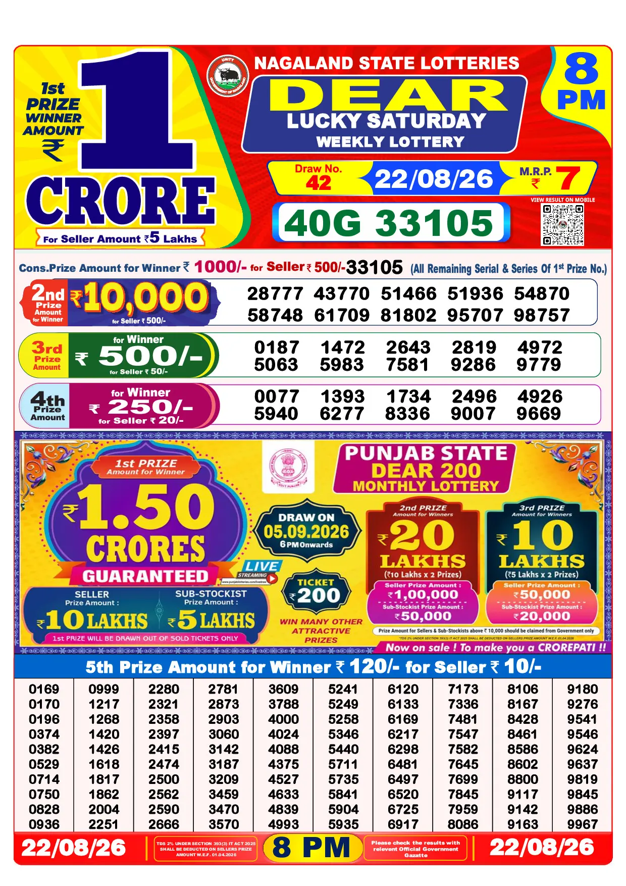 Official Lottery Sambad 8PM LUCKY SATURDAY result sheet for 22 August 2026