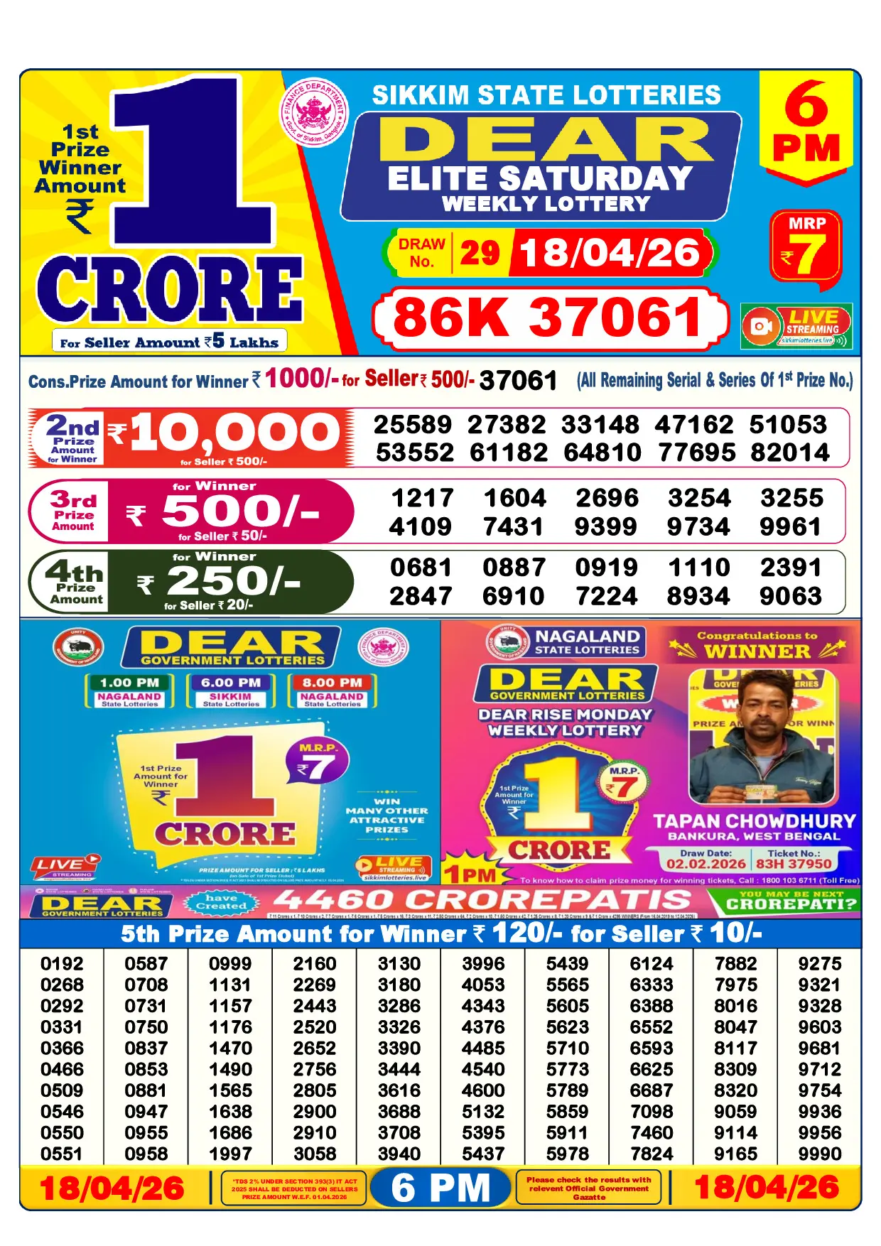 Official Lottery Sambad 6PM ELITE SATURDAY result sheet for 18 April 2026