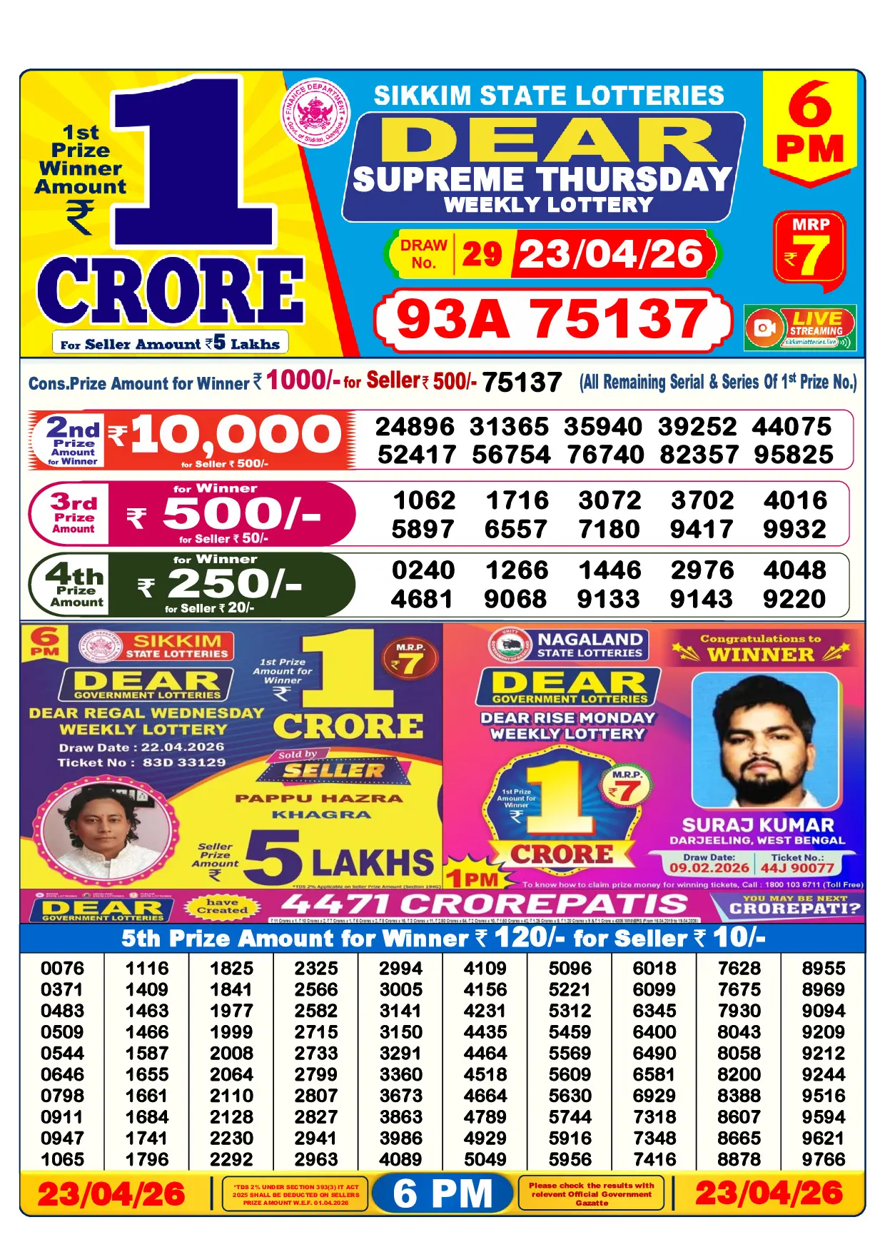 Official Lottery Sambad 6PM SUPREME THURSDAY result sheet for 23 April 2026