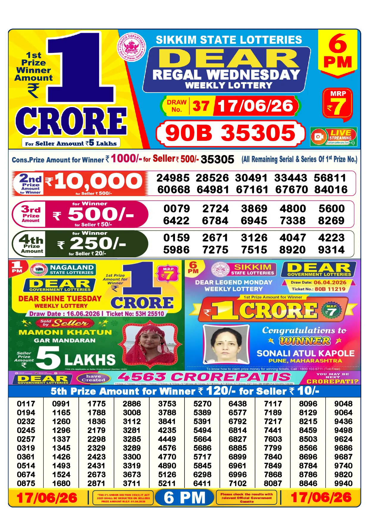 Official Lottery Sambad 6PM REGAL WEDNESDAY result sheet for 17 June 2026