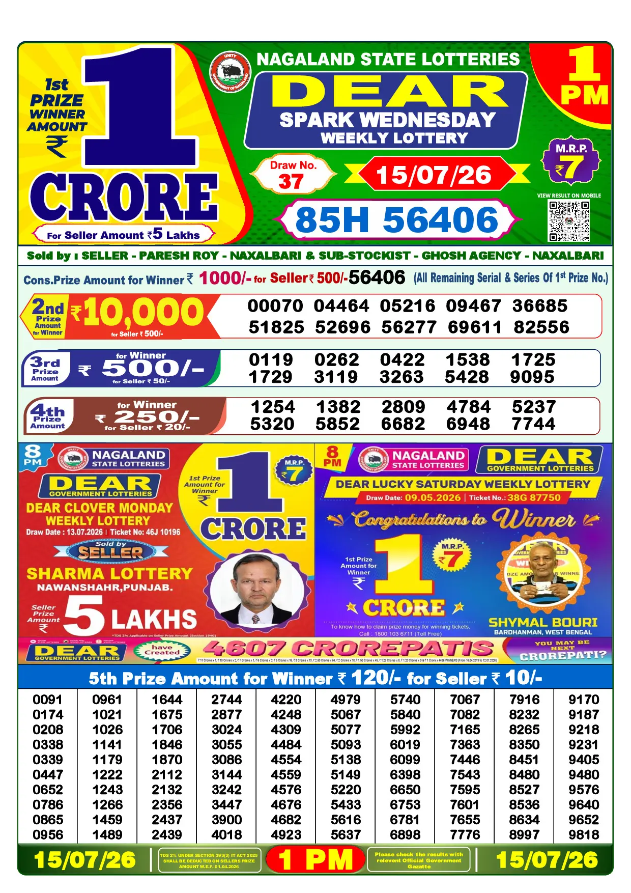 Official Lottery Sambad 1PM SPARK WEDNESDAY result sheet for 15 July 2026