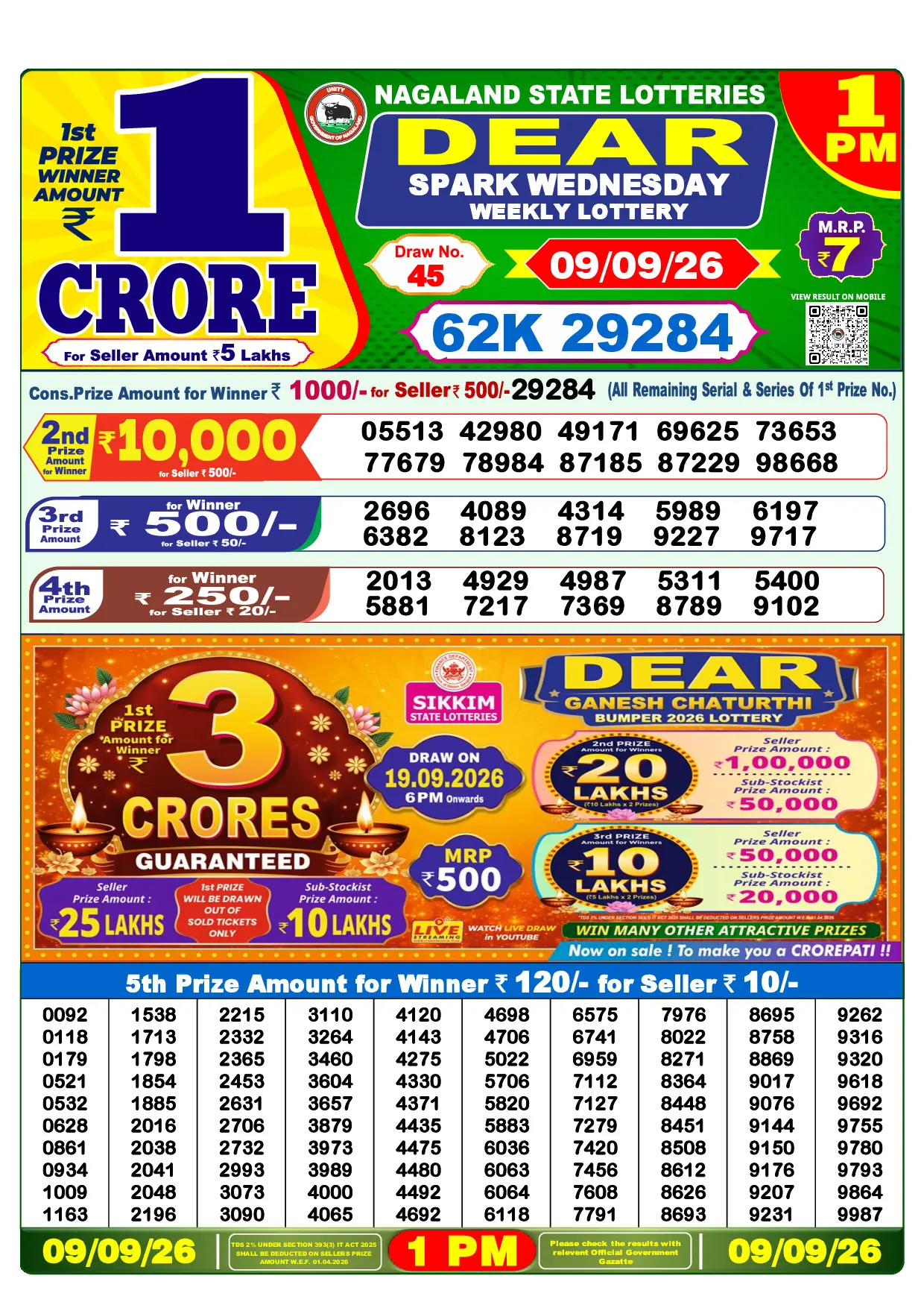 Official Lottery Sambad 1PM SPARK WEDNESDAY result sheet for 9 September 2026