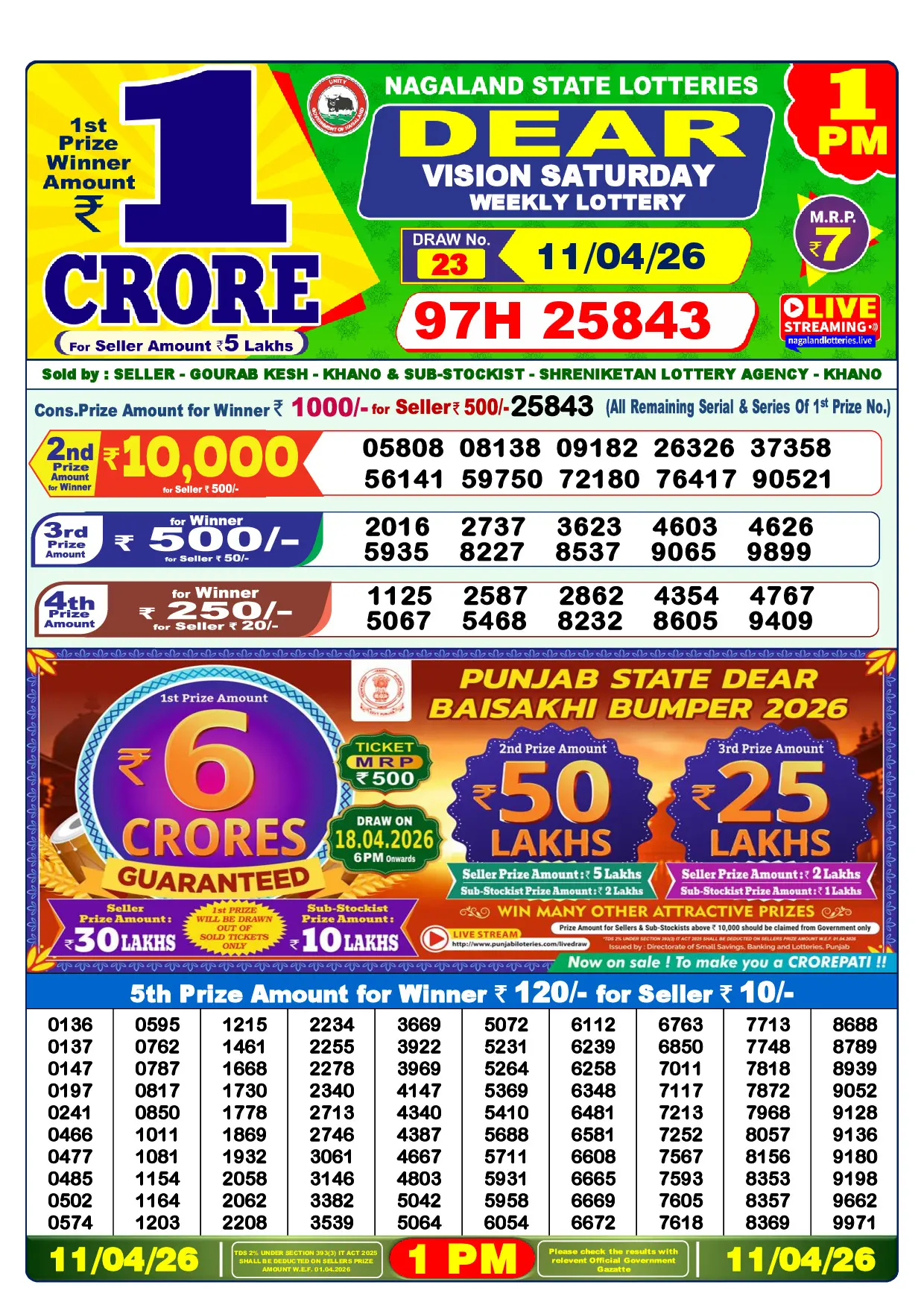 Official Lottery Sambad 1PM VISION SATURDAY result sheet for 11 April 2026
