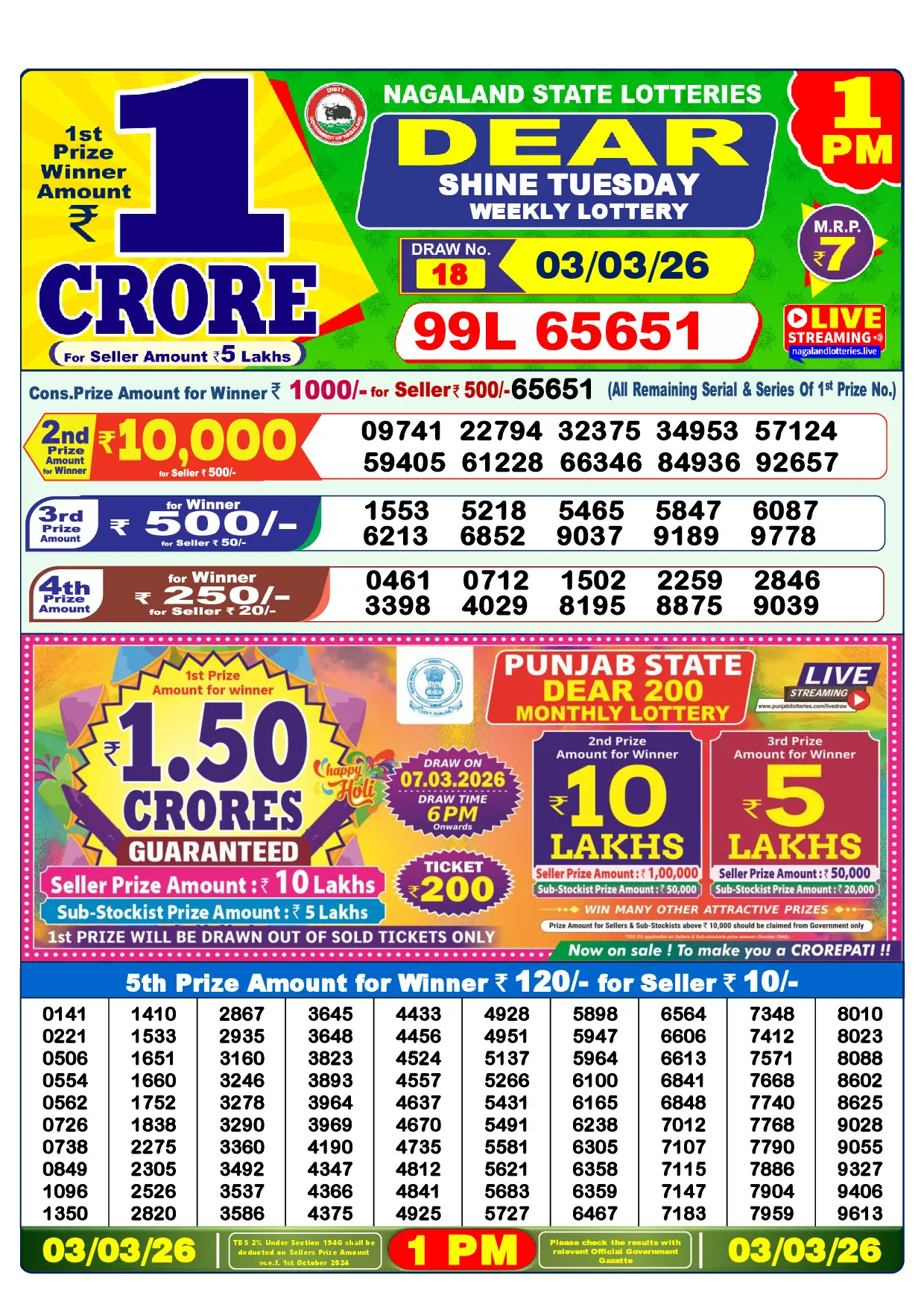 Official Lottery Sambad 1PM SHINE TUESDAY result sheet for 3 March 2026