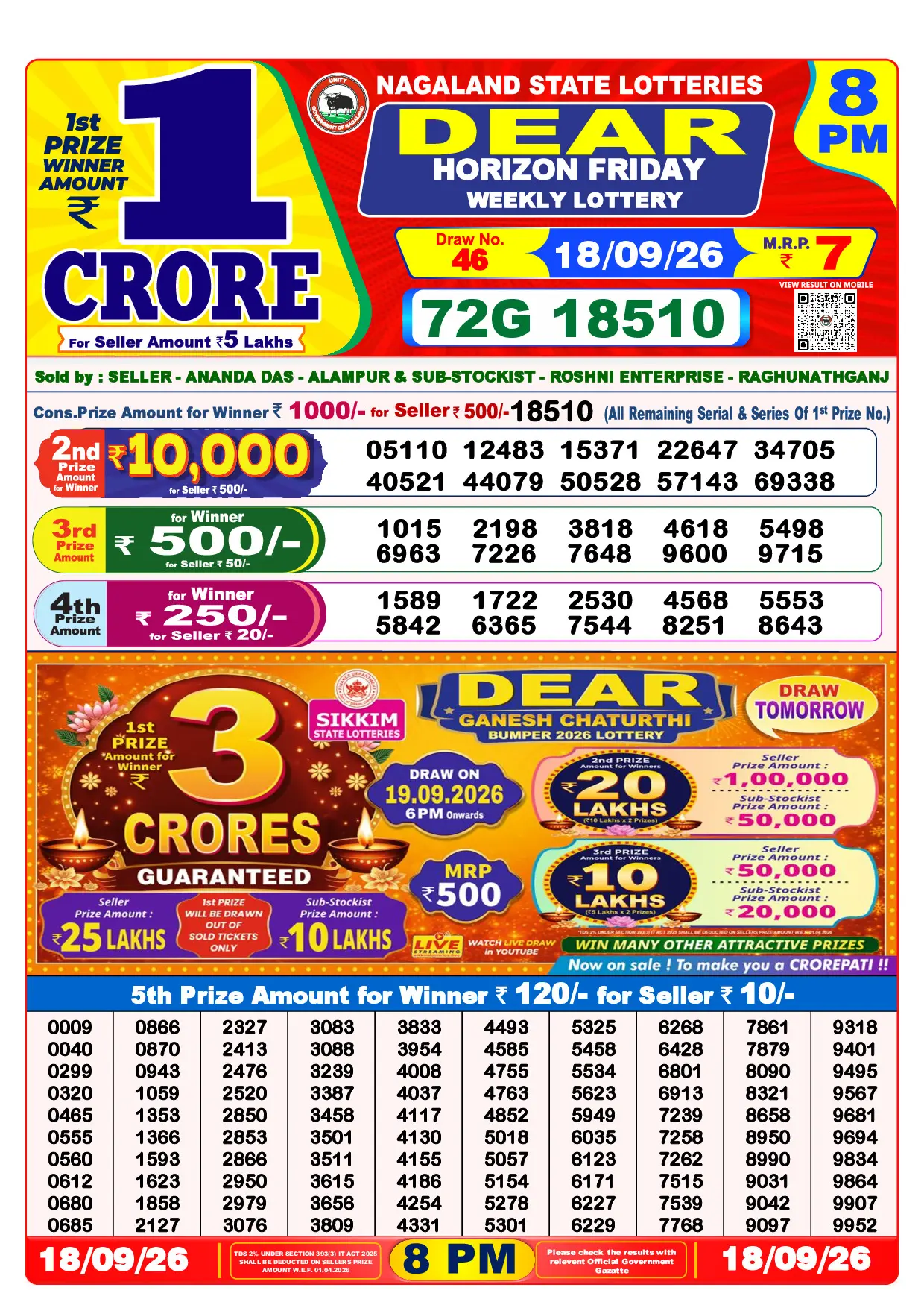 Official Lottery Sambad 8PM HORIZON FRIDAY result sheet for 18 September 2026