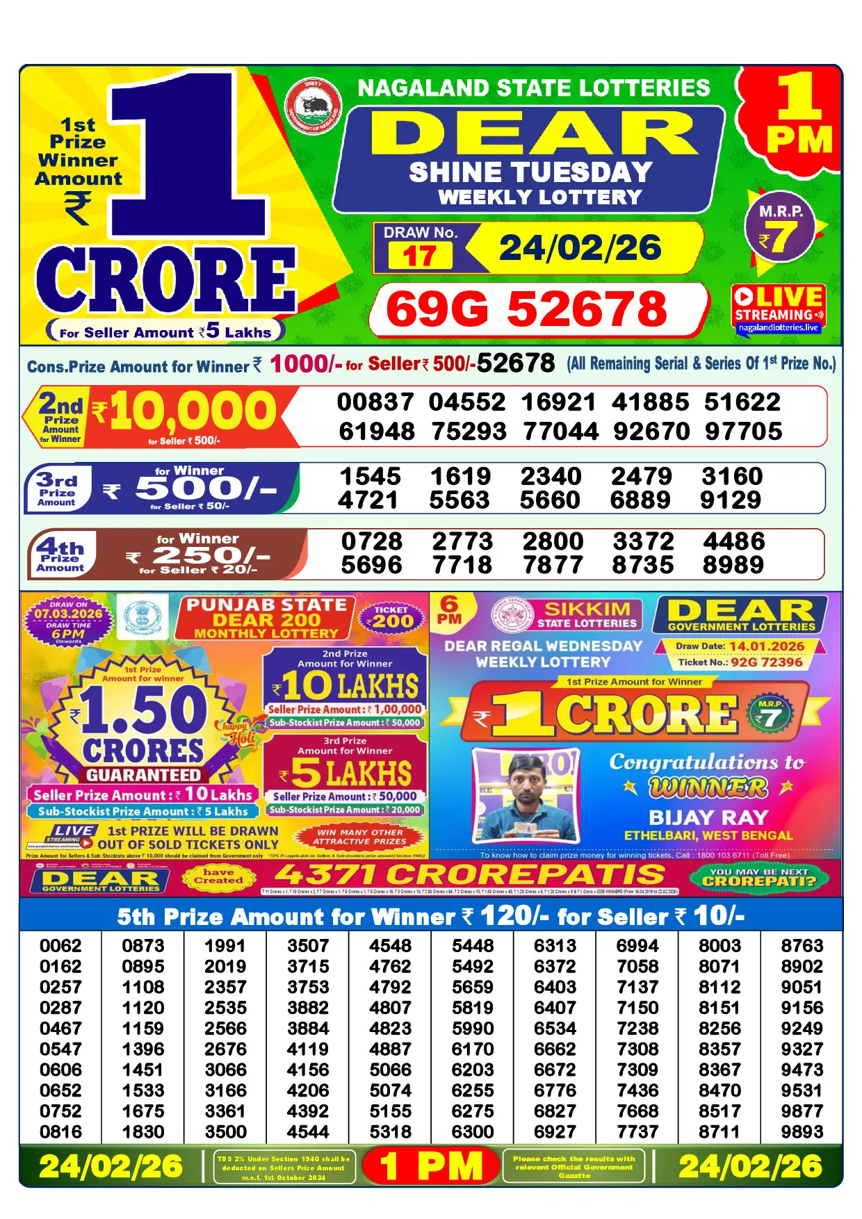 Official Lottery Sambad 1PM SHINE TUESDAY result sheet for 24 February 2026