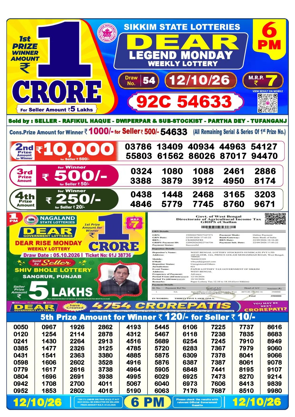 Official Lottery Sambad 6PM LEGEND MONDAY result sheet for 12 October 2026
