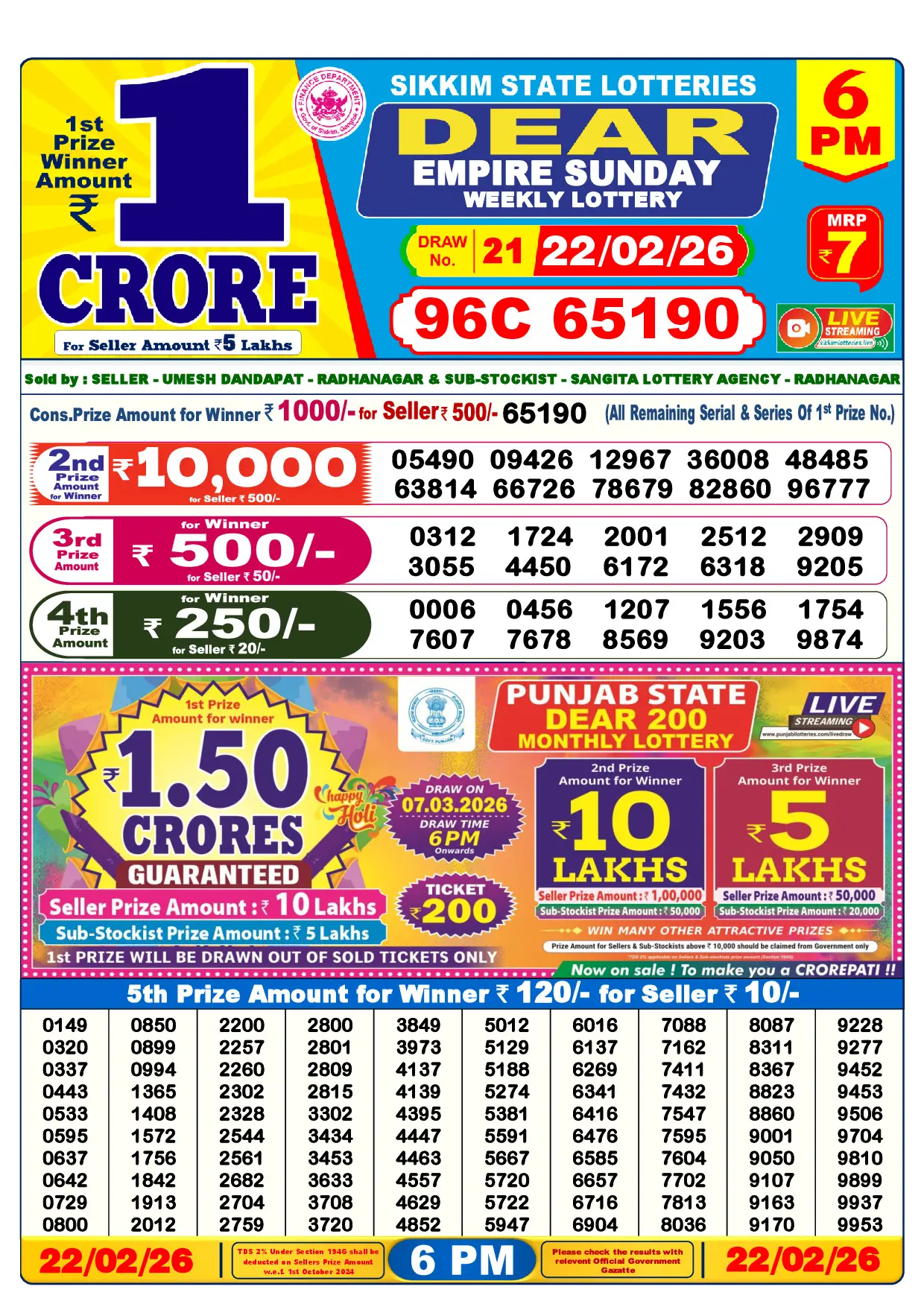 Official Lottery Sambad 6PM EMPIRE SUNDAY result sheet for 22 February 2026