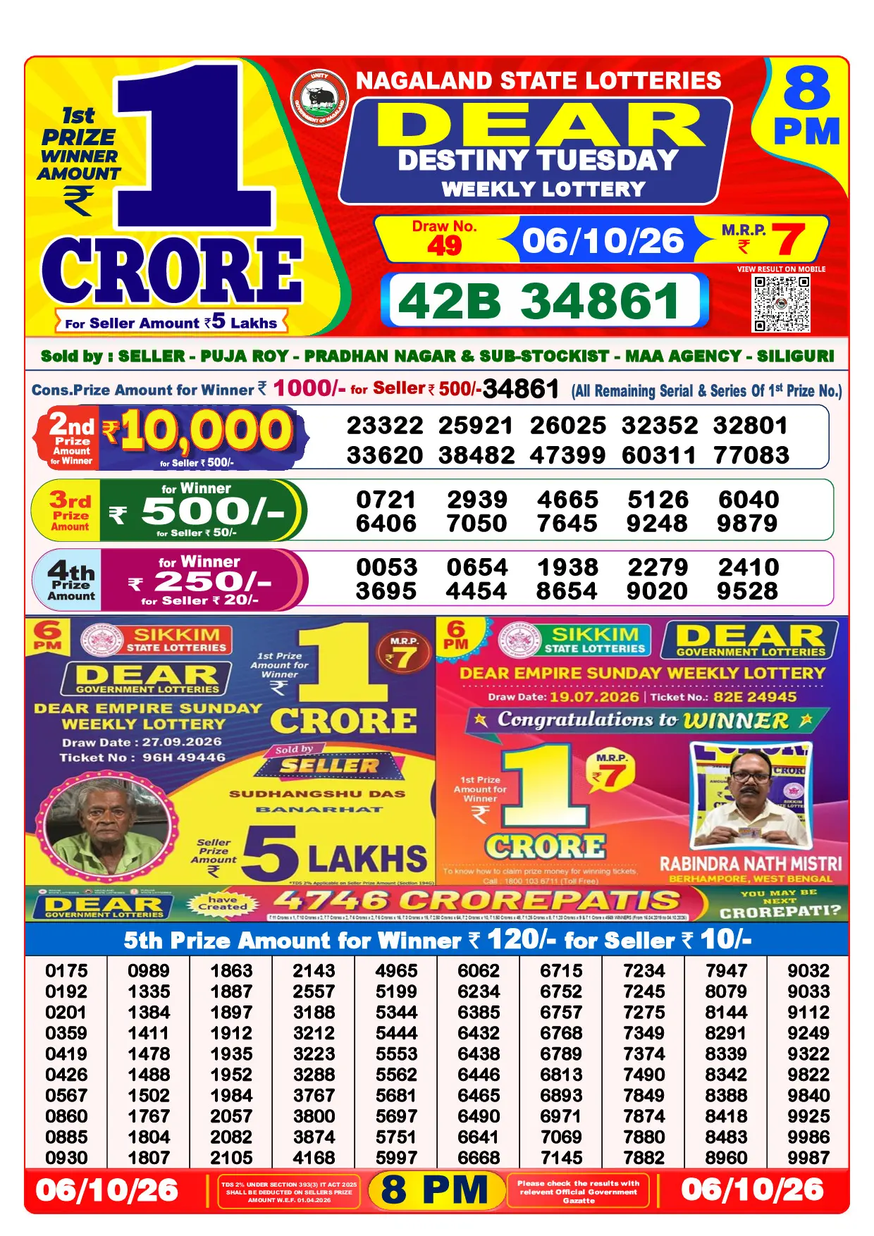 Official Lottery Sambad 8PM DESTINY TUESDAY result sheet for 6 October 2026