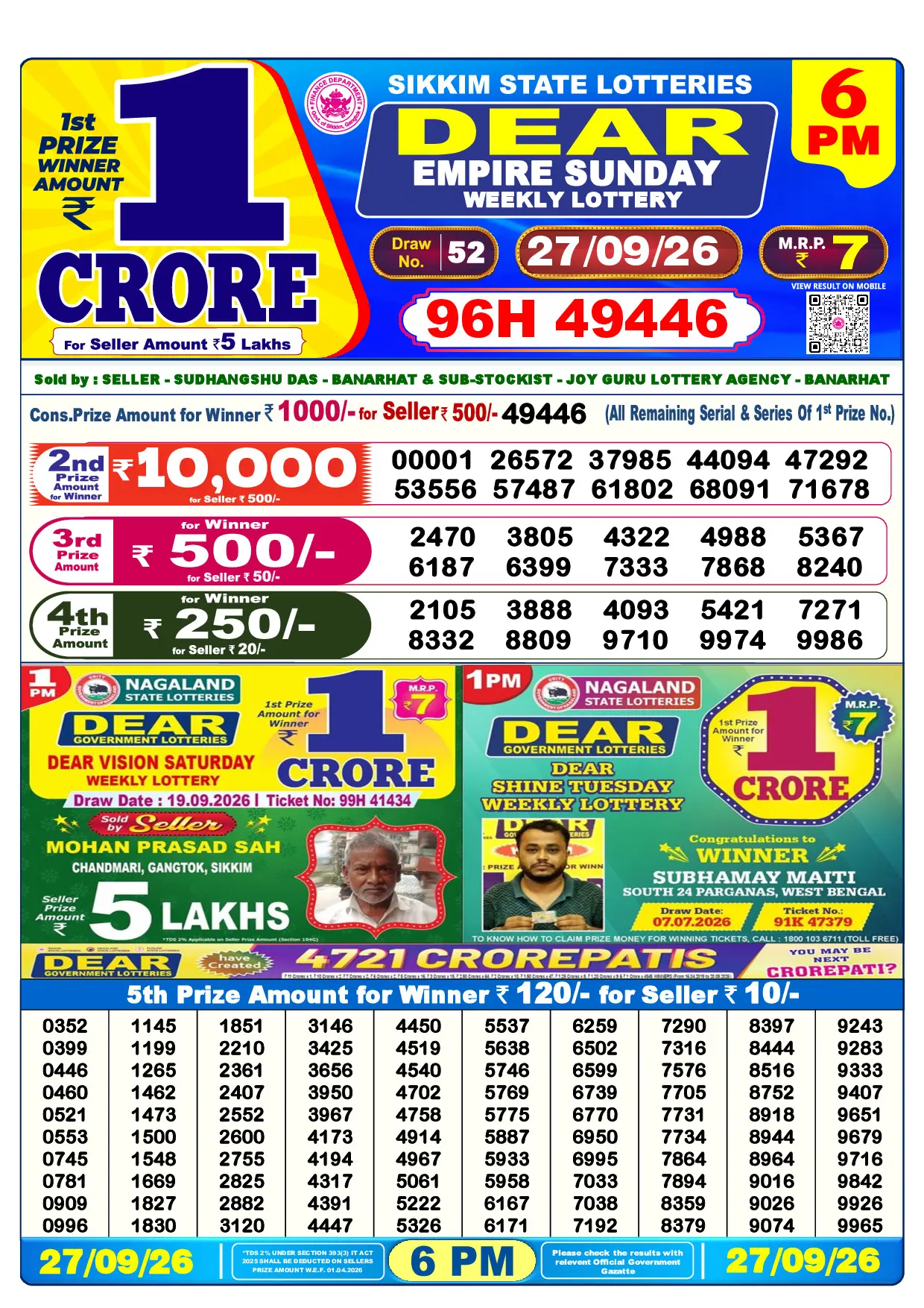 Official Lottery Sambad 6PM EMPIRE SUNDAY result sheet for 27 September 2026