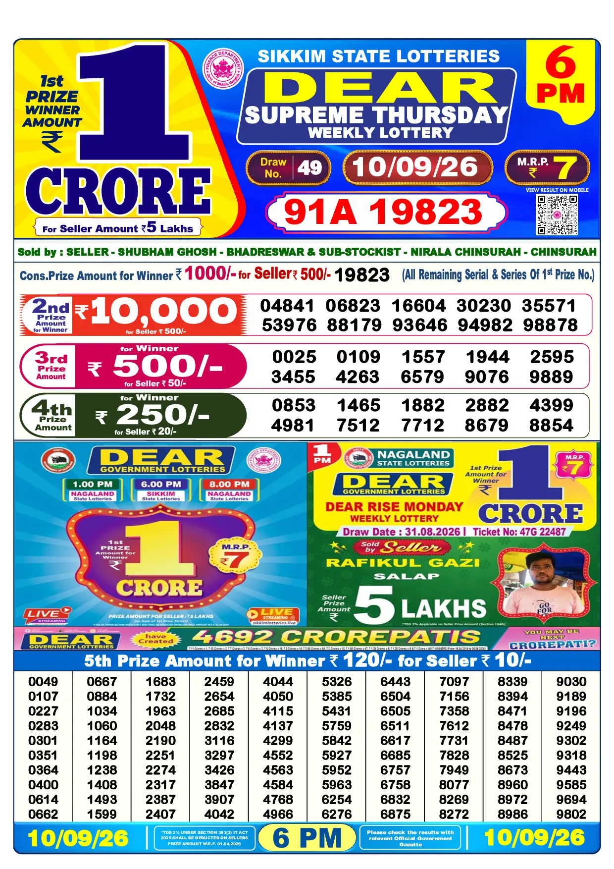 Official Lottery Sambad 6PM SUPREME THURSDAY result sheet for 10 September 2026