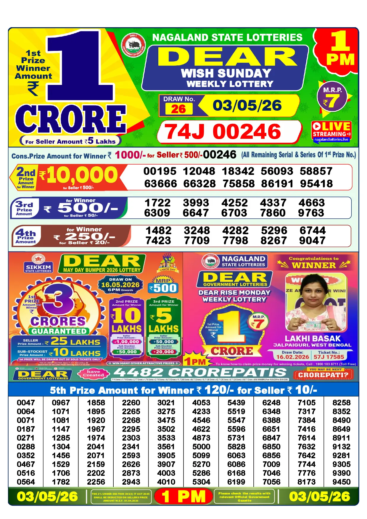 Official Lottery Sambad 1PM WISH SUNDAY result sheet for 3 May 2026