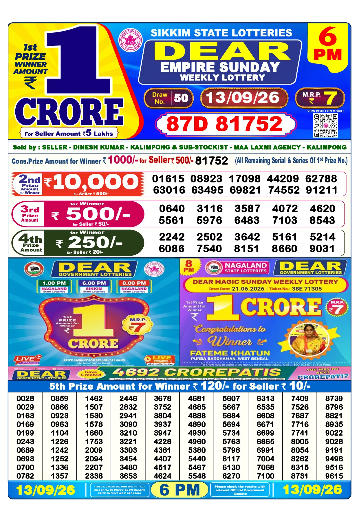Official Lottery Sambad 6PM EMPIRE SUNDAY result sheet for 13 September 2026