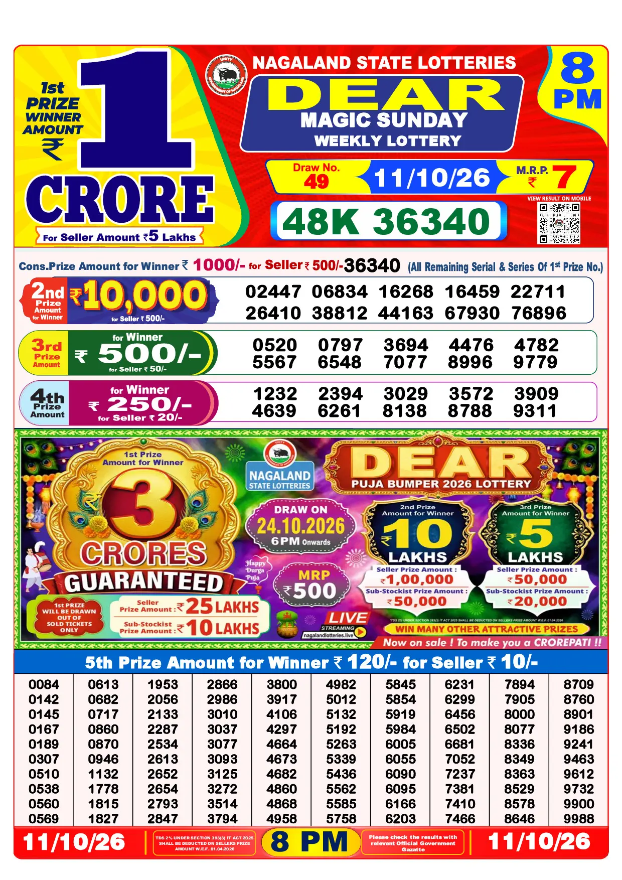 Official Lottery Sambad 8PM MAGIC SUNDAY result sheet for 11 October 2026