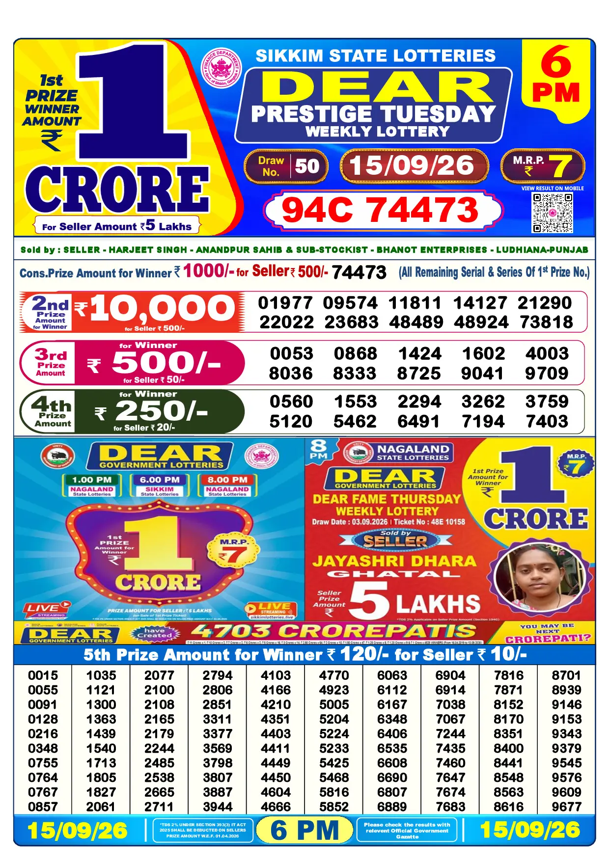 Official Lottery Sambad 6PM PRESTIGE TUESDAY result sheet for 15 September 2026