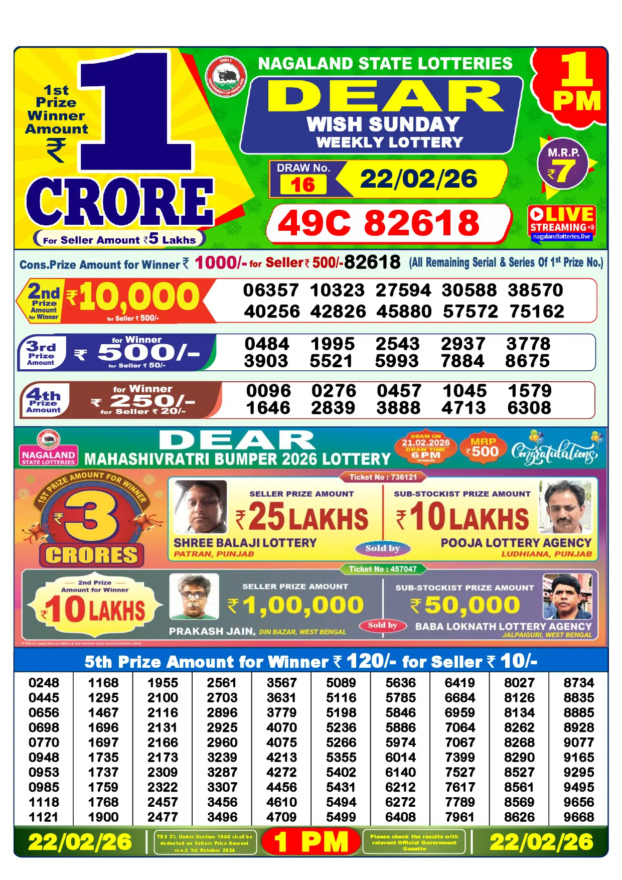 Official Lottery Sambad 1PM WISH SUNDAY result sheet for 22 February 2026