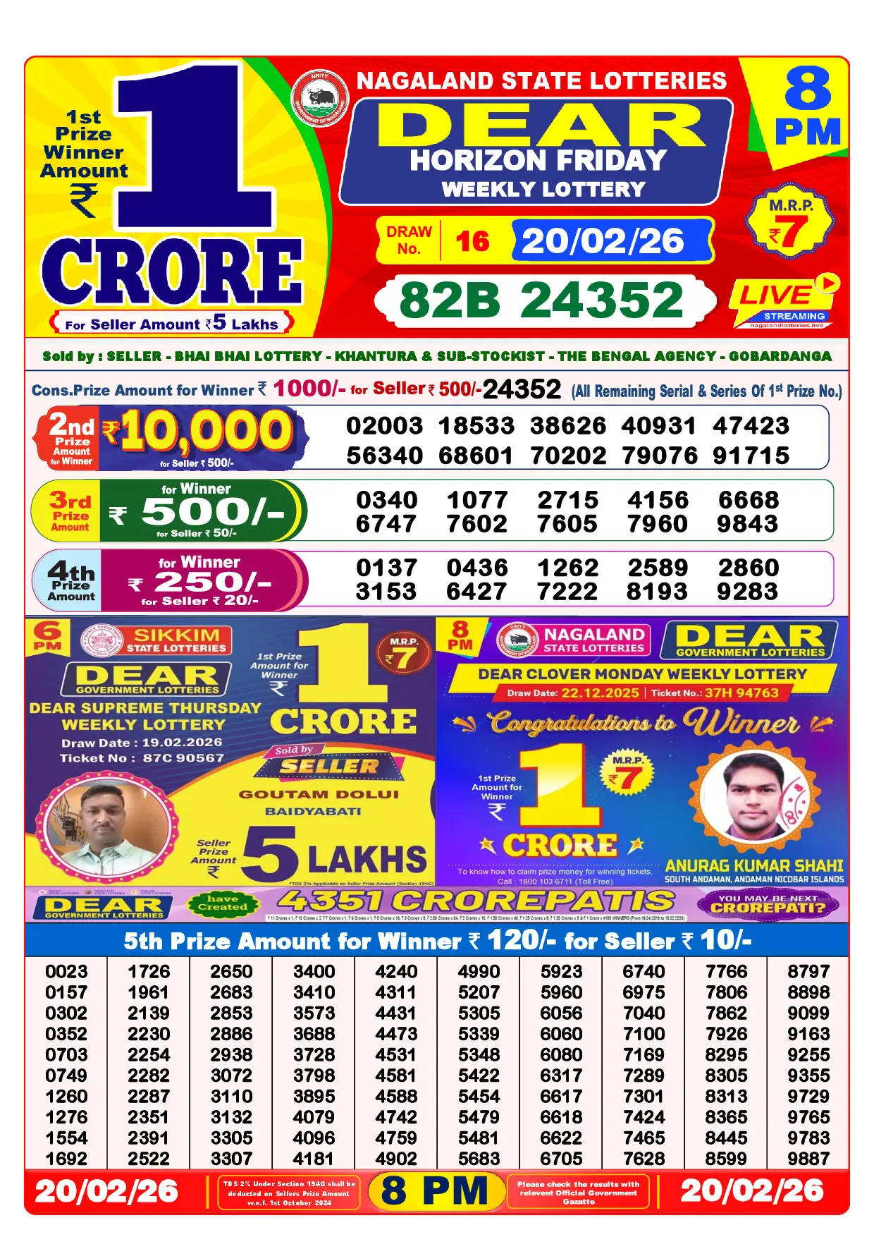 Official Lottery Sambad 8PM HORIZON FRIDAY result sheet for 20 February 2026