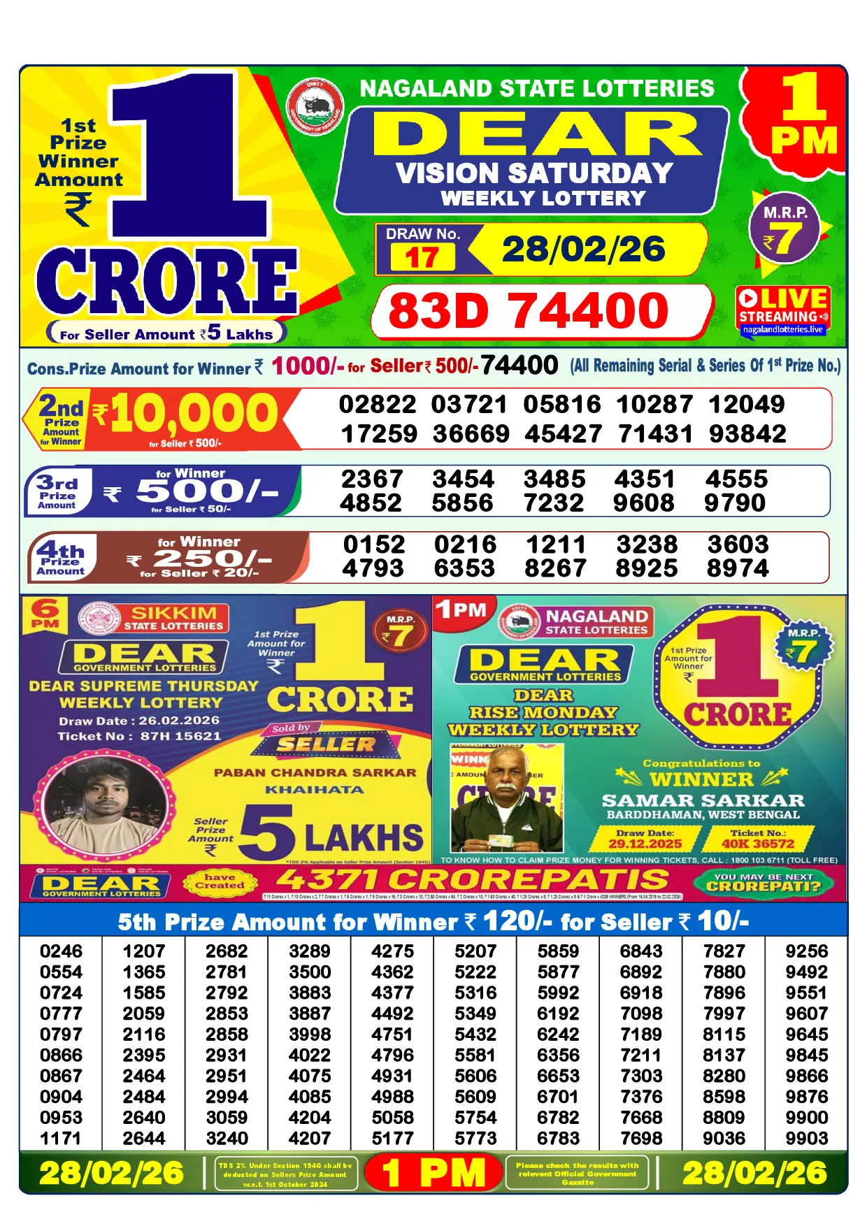 Official Lottery Sambad 1PM VISION SATURDAY result sheet for 28 February 2026