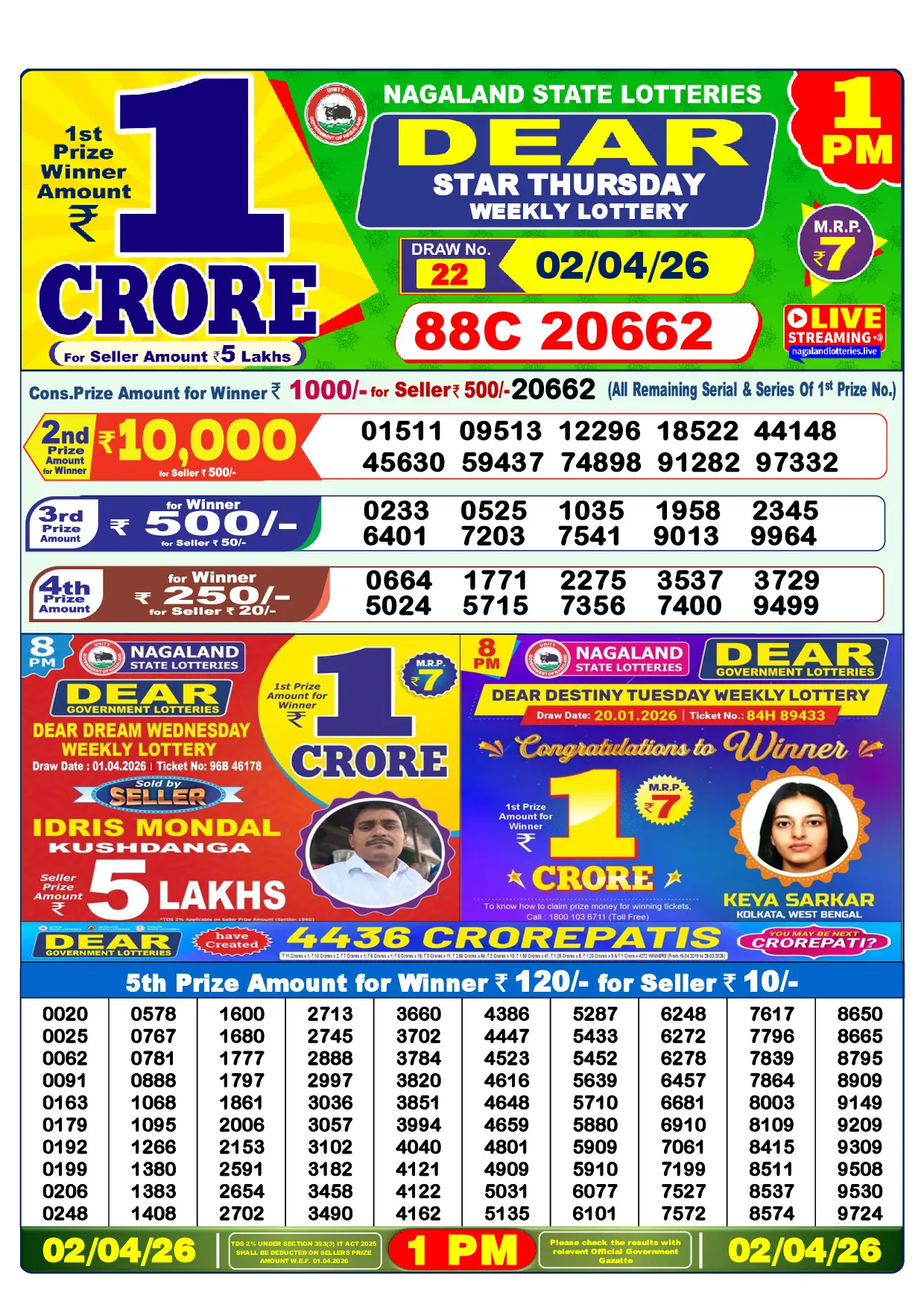 Official Lottery Sambad 1PM STAR THURSDAY result sheet for 2 April 2026