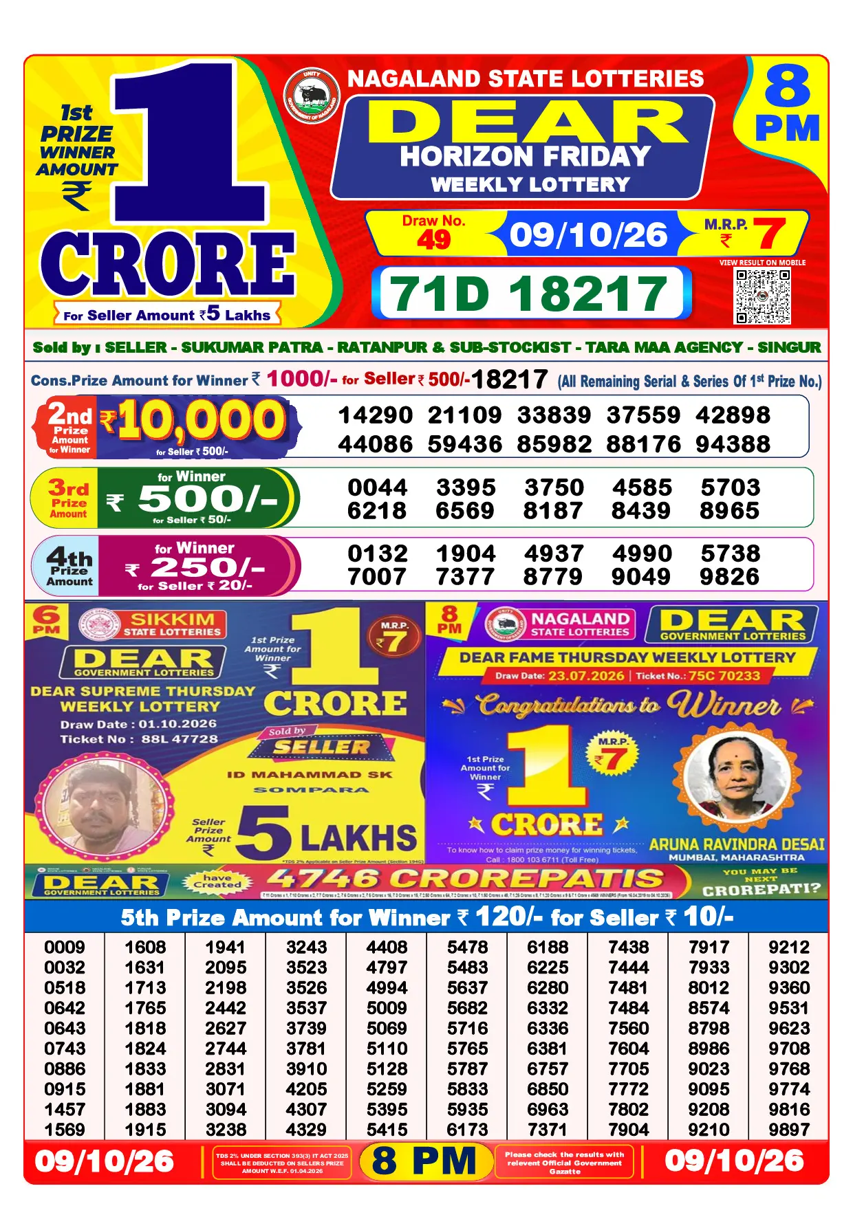 Official Lottery Sambad 8PM HORIZON FRIDAY result sheet for 9 October 2026
