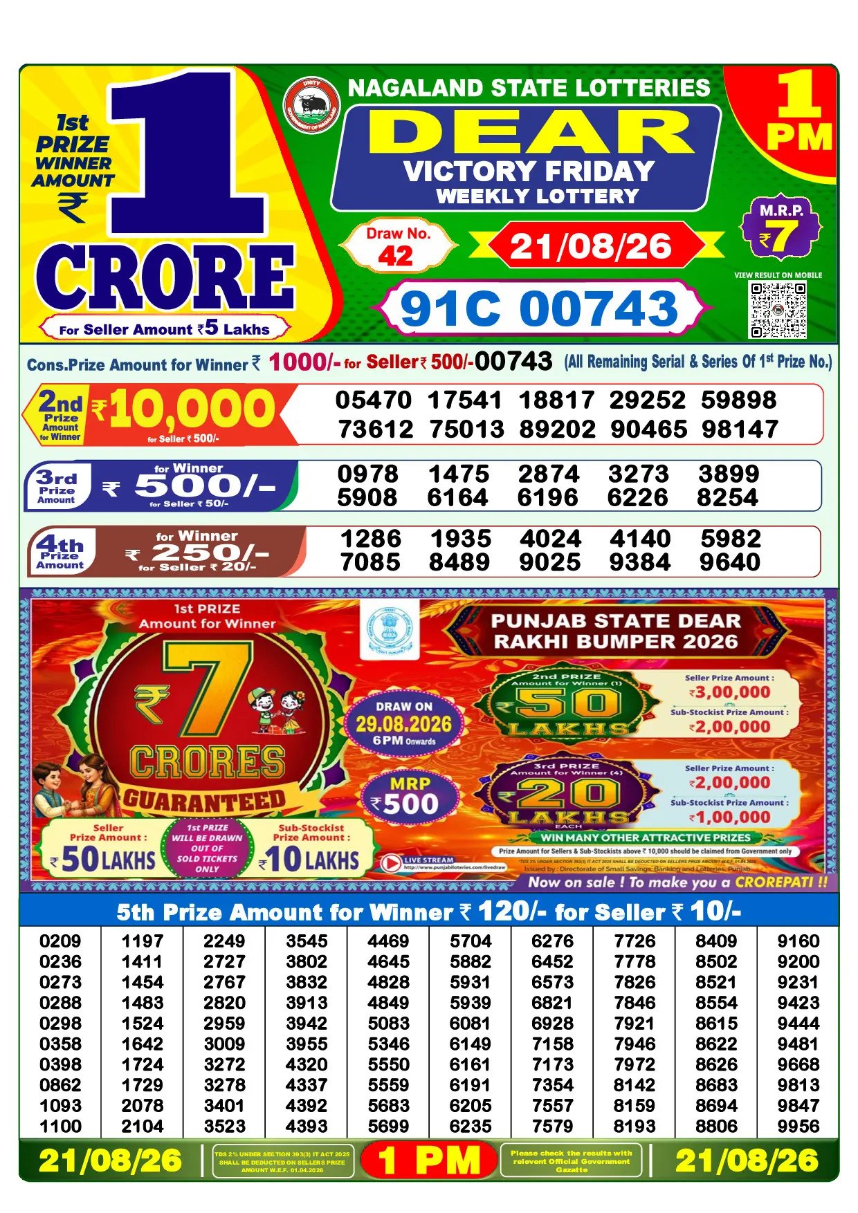 Official Lottery Sambad 1PM VICTORY FRIDAY result sheet for 21 August 2026