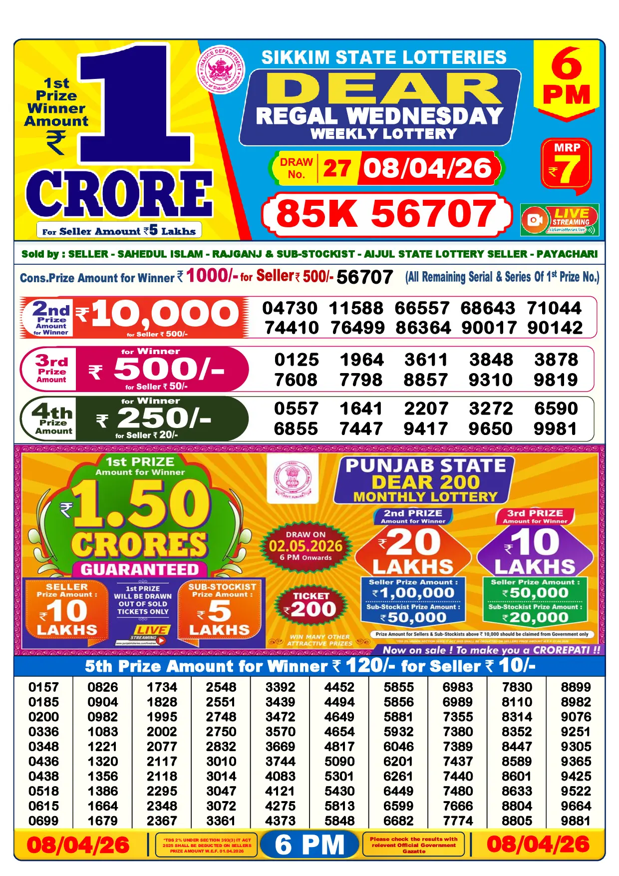 Official Lottery Sambad 6PM REGAL WEDNESDAY result sheet for 8 April 2026