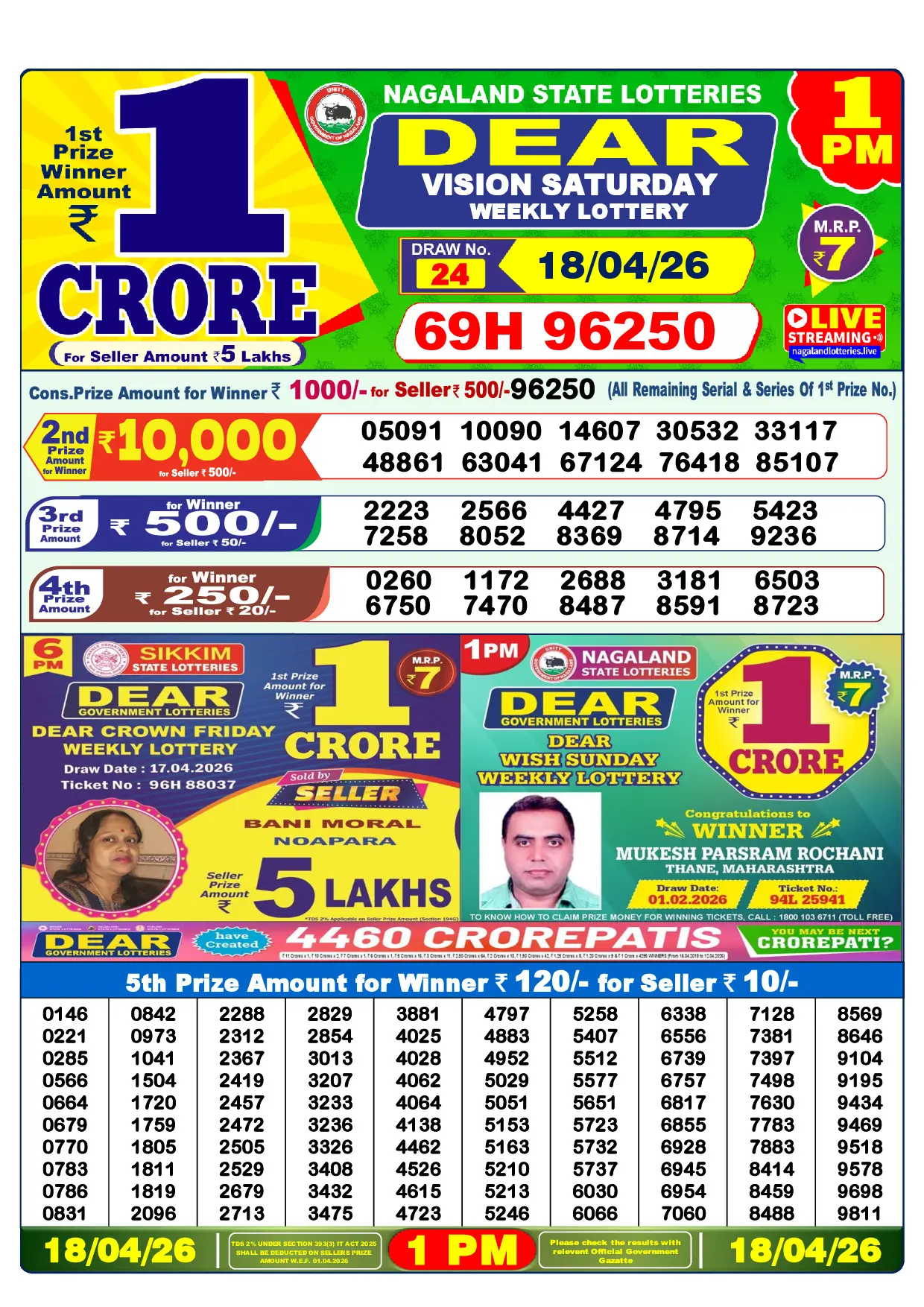 Official Lottery Sambad 1PM VISION SATURDAY result sheet for 18 April 2026