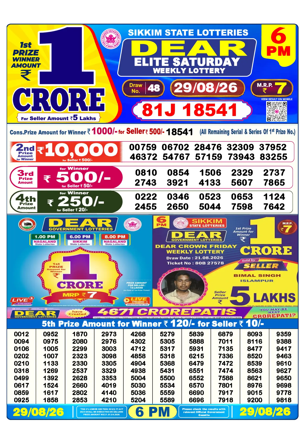 Official Lottery Sambad 6PM ELITE SATURDAY result sheet for 29 August 2026