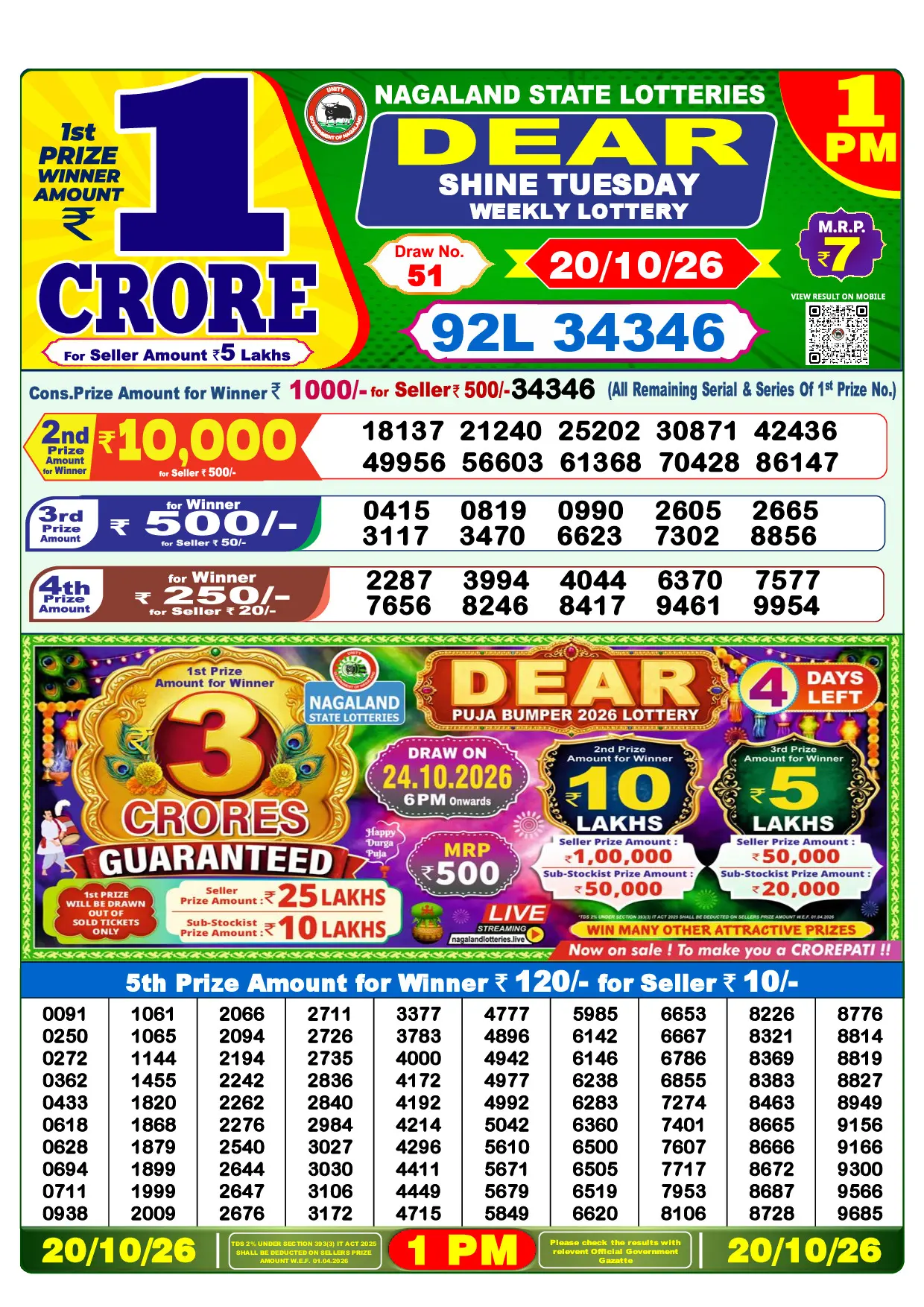 Official Lottery Sambad 1PM SHINE TUESDAY result sheet for 20 October 2026