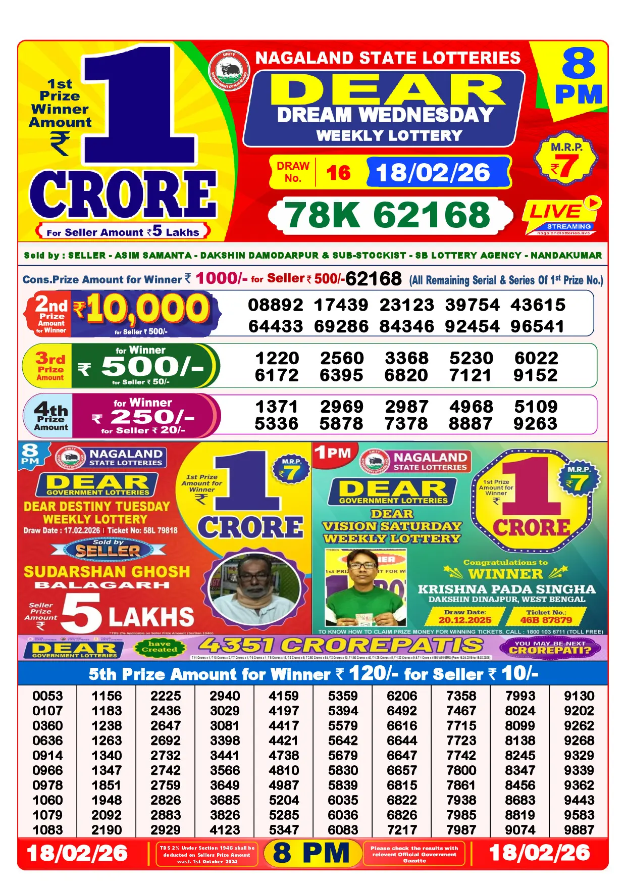 Official Lottery Sambad 8PM DREAM WEDNESDAY result sheet for 18 February 2026