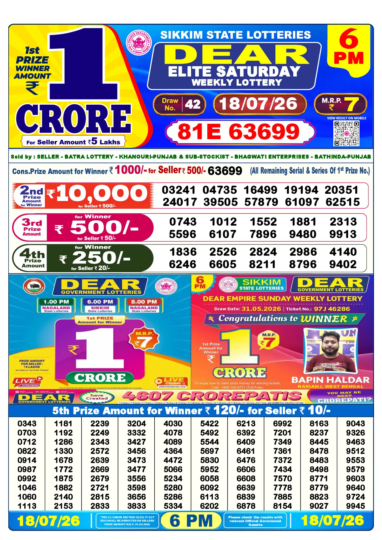 Official Lottery Sambad 6PM ELITE SATURDAY result sheet for 18 July 2026
