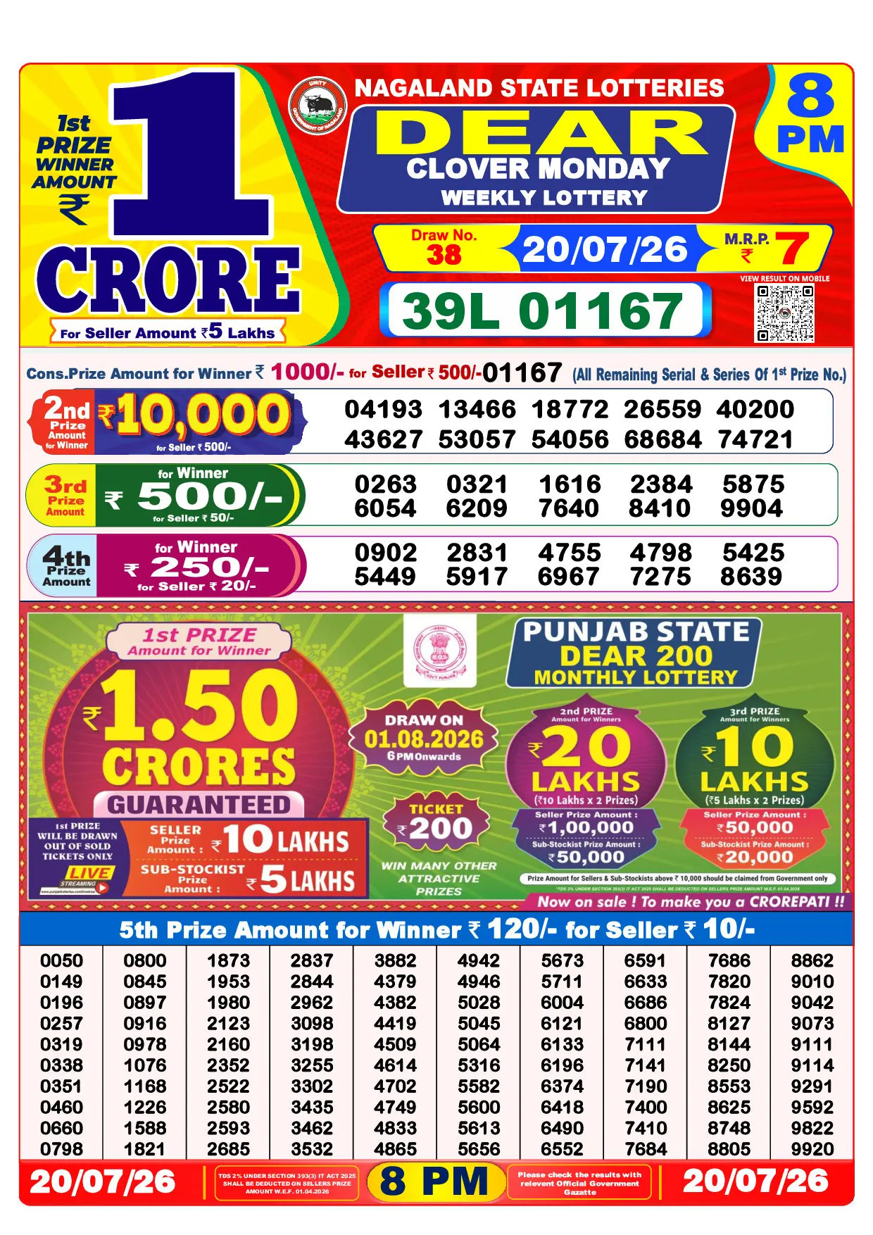 Official Lottery Sambad 8PM CLOVER MONDAY result sheet for 20 July 2026