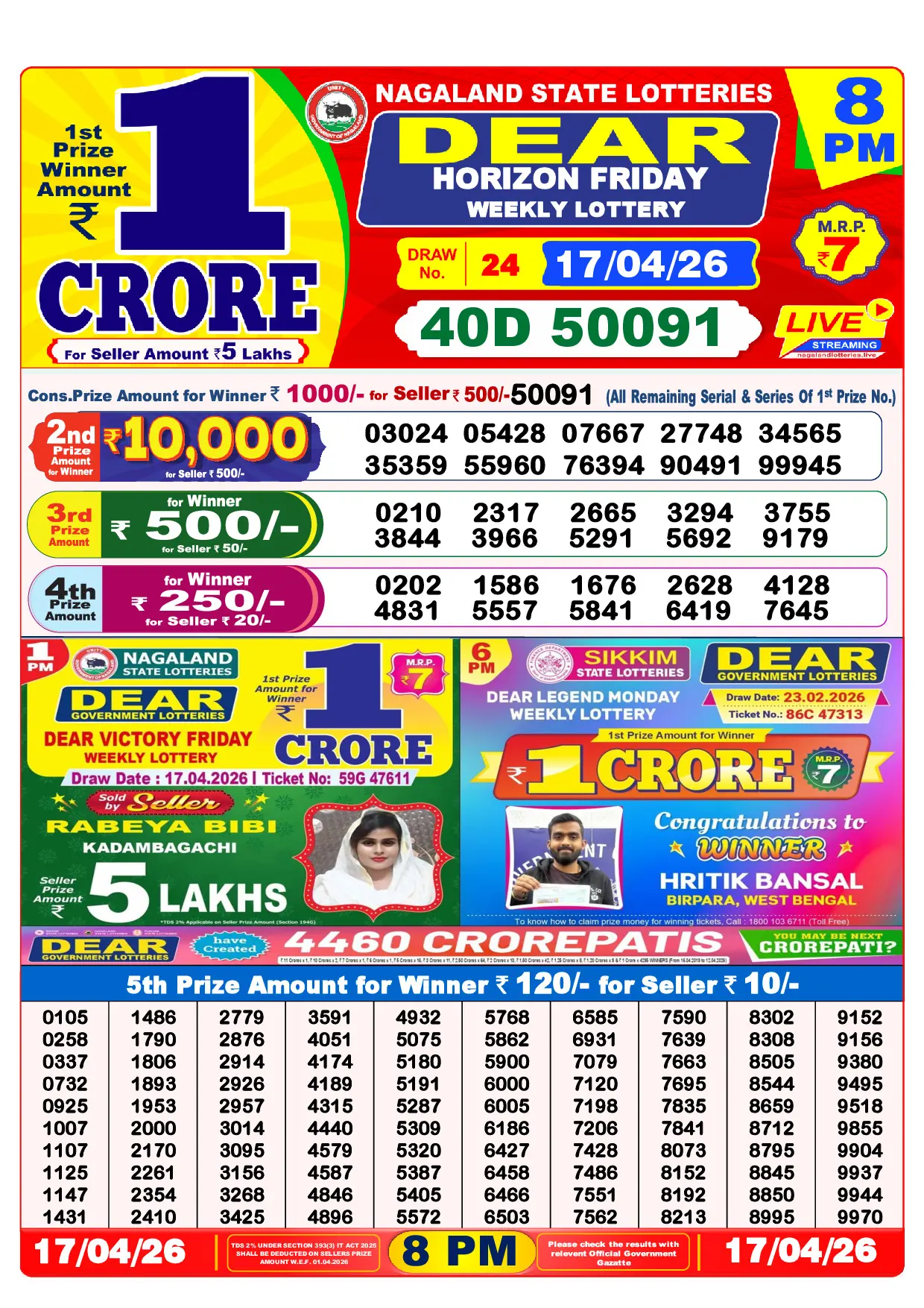 Official Lottery Sambad 8PM HORIZON FRIDAY result sheet for 17 April 2026